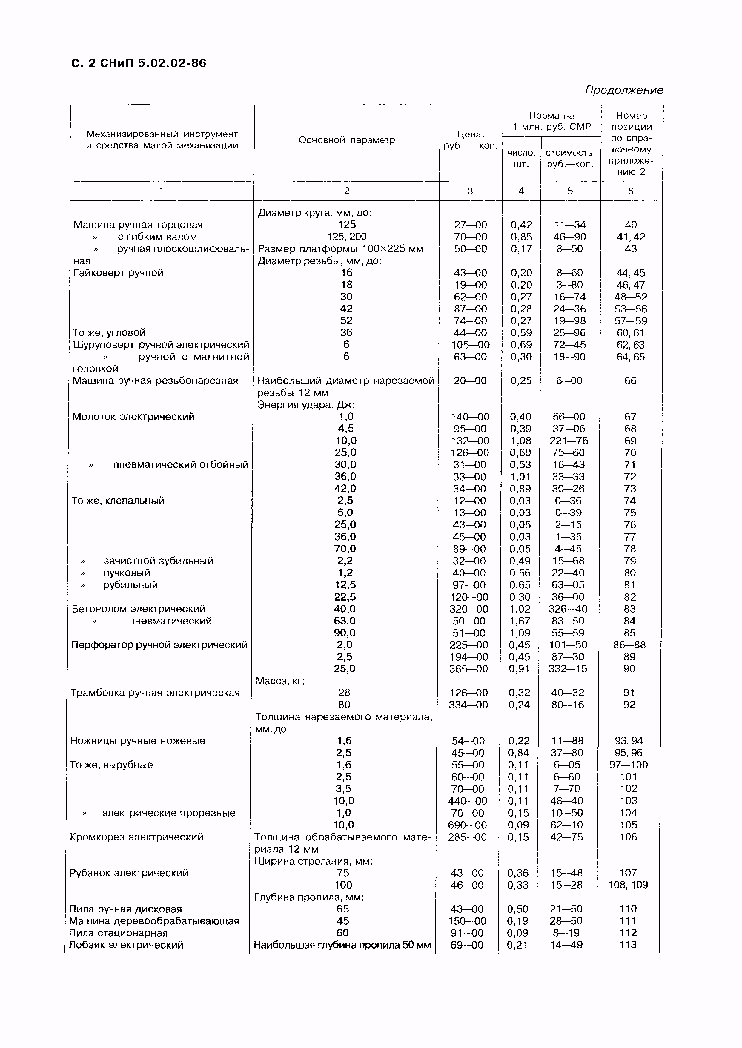 СНиП 5.02.02-86