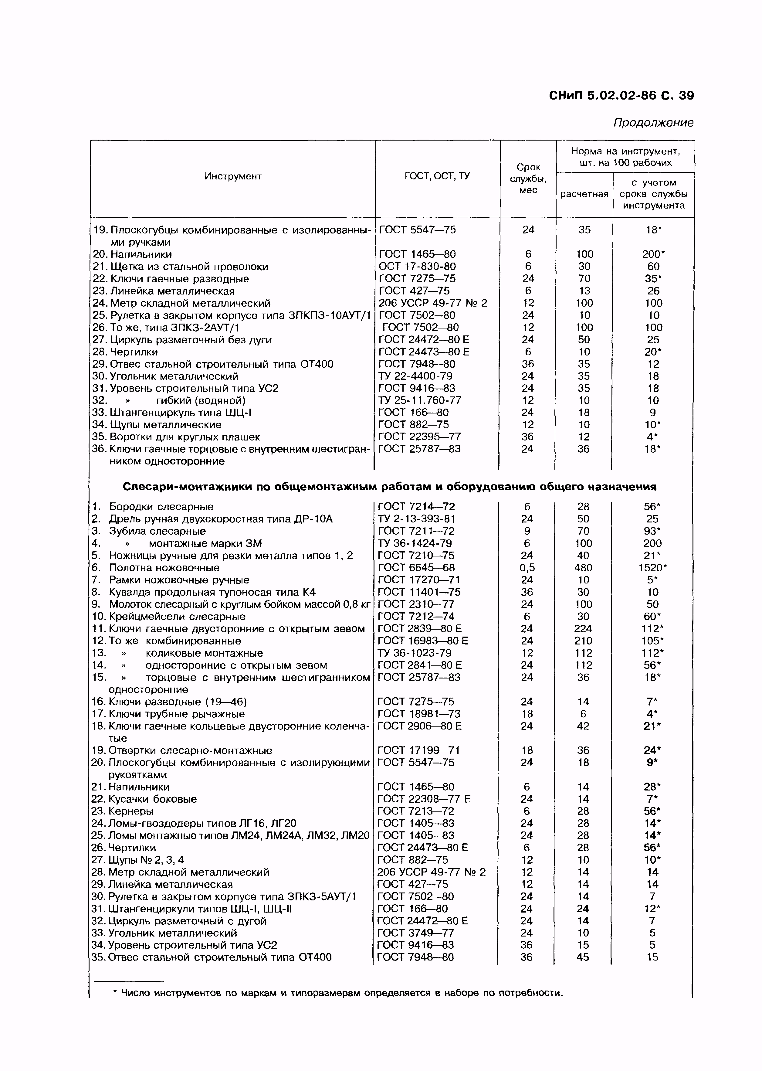 СНиП 5.02.02-86