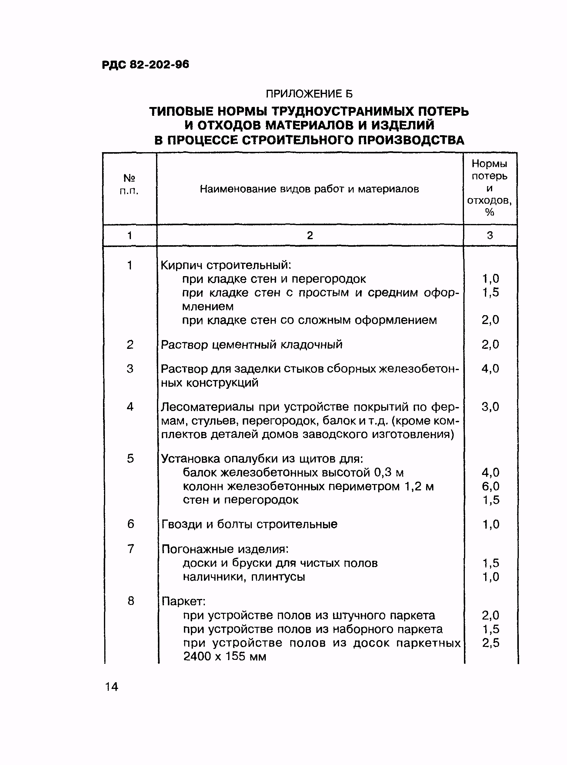 РДС 82-202-96