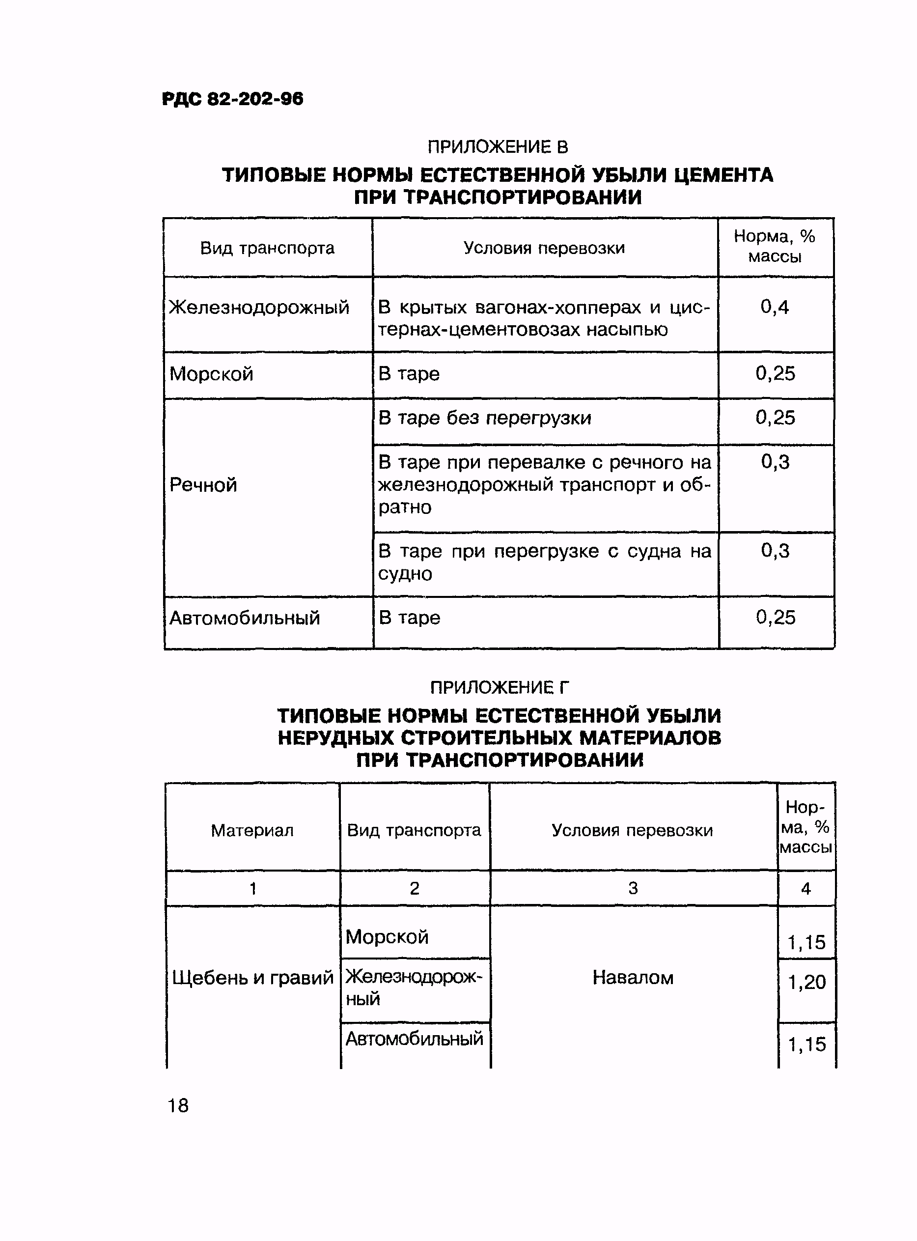 РДС 82-202-96