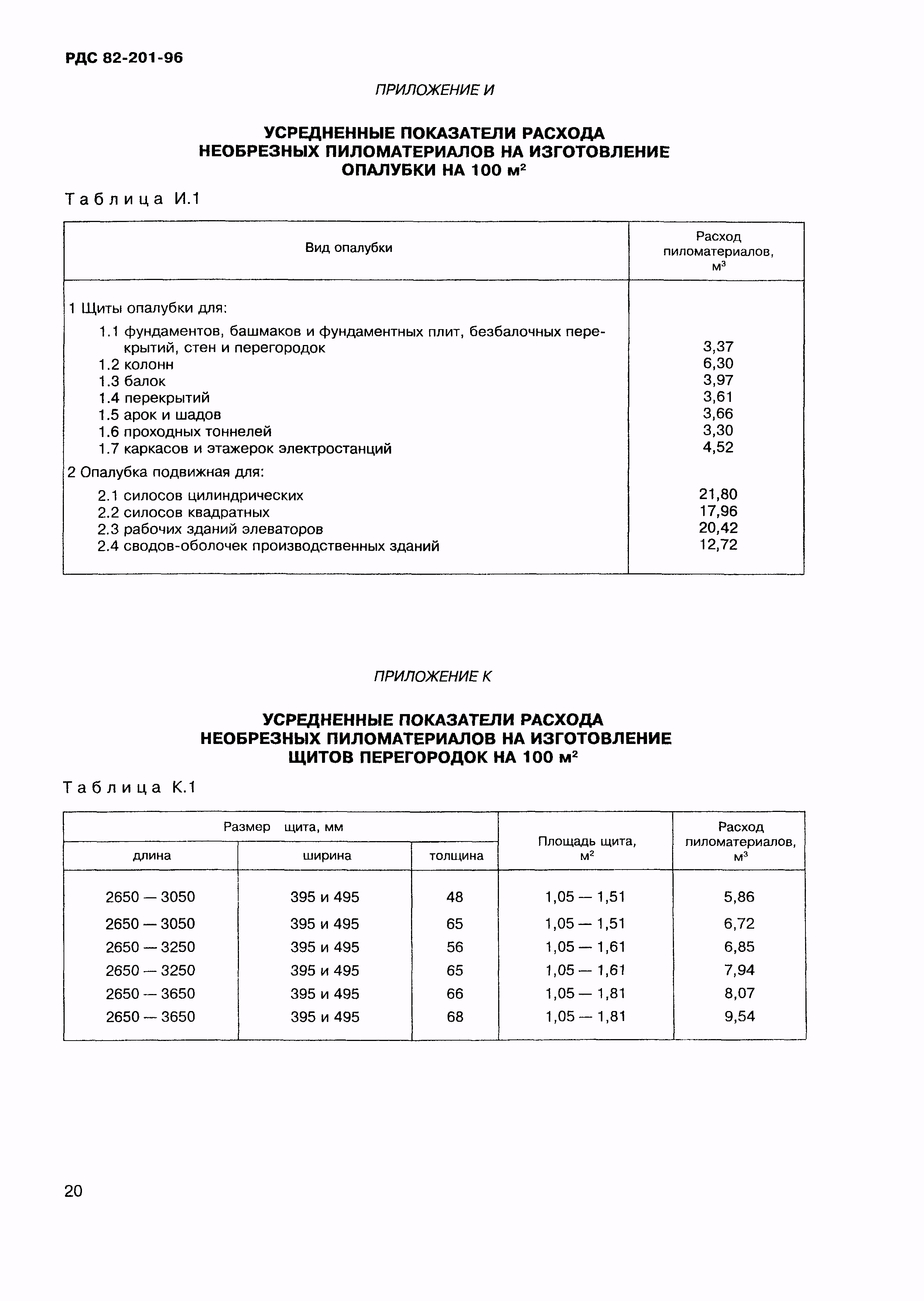 РДС 82-201-96