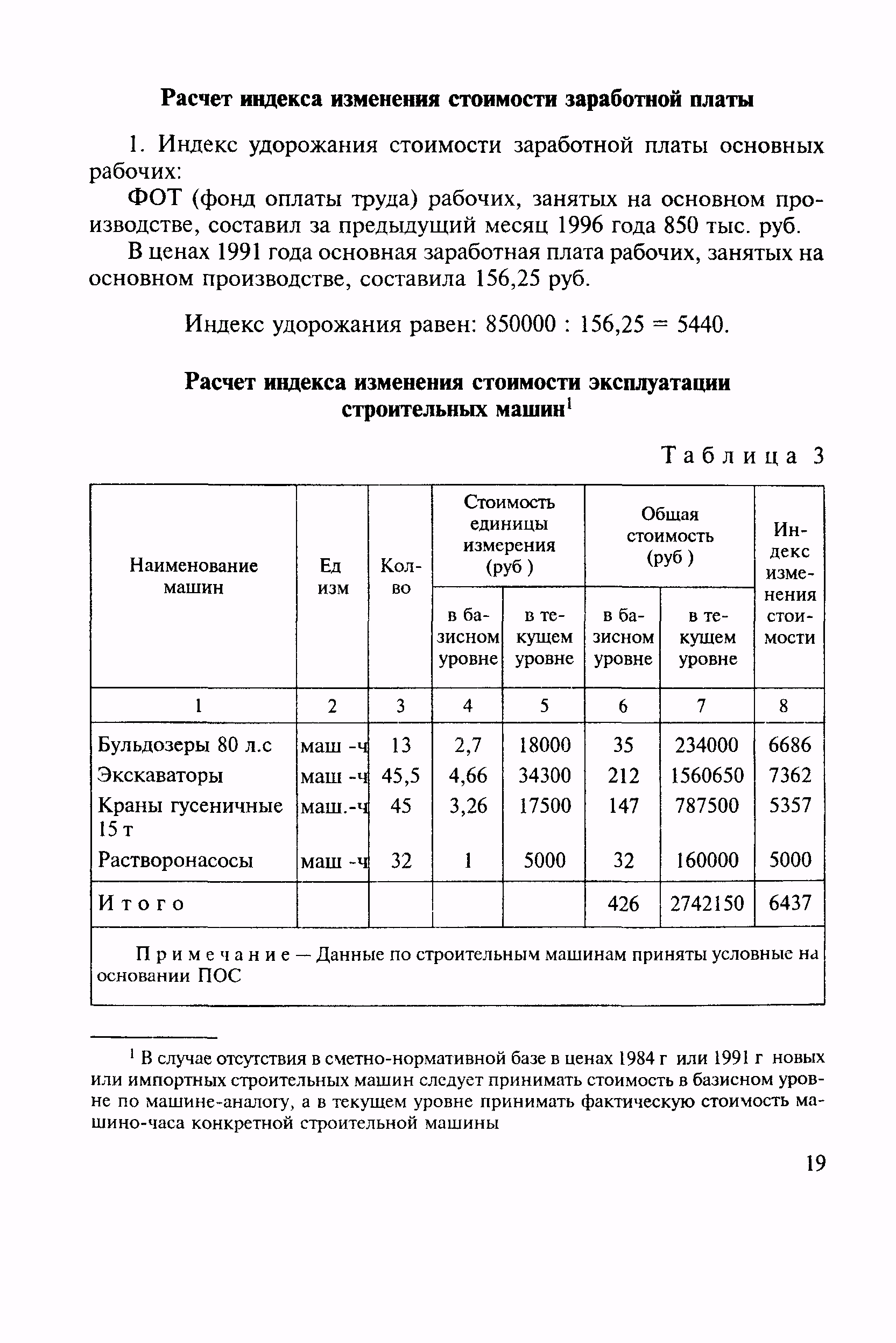 МДС 81-14.2000