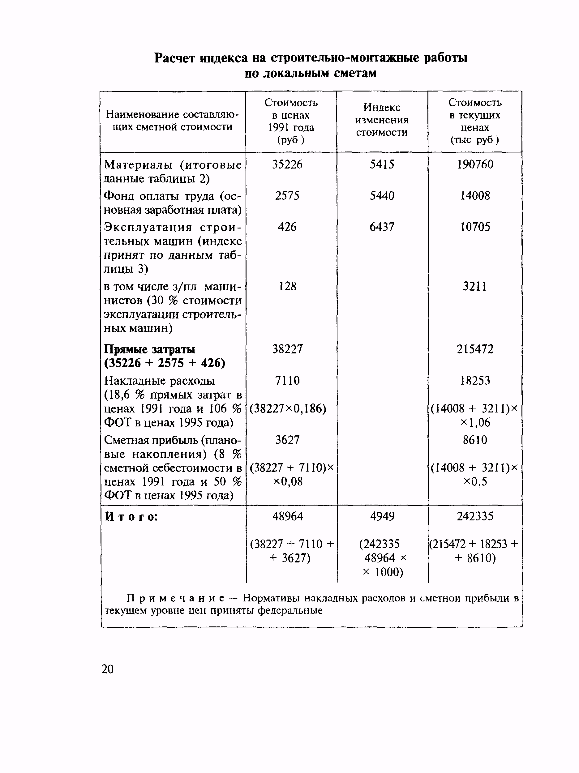 МДС 81-14.2000