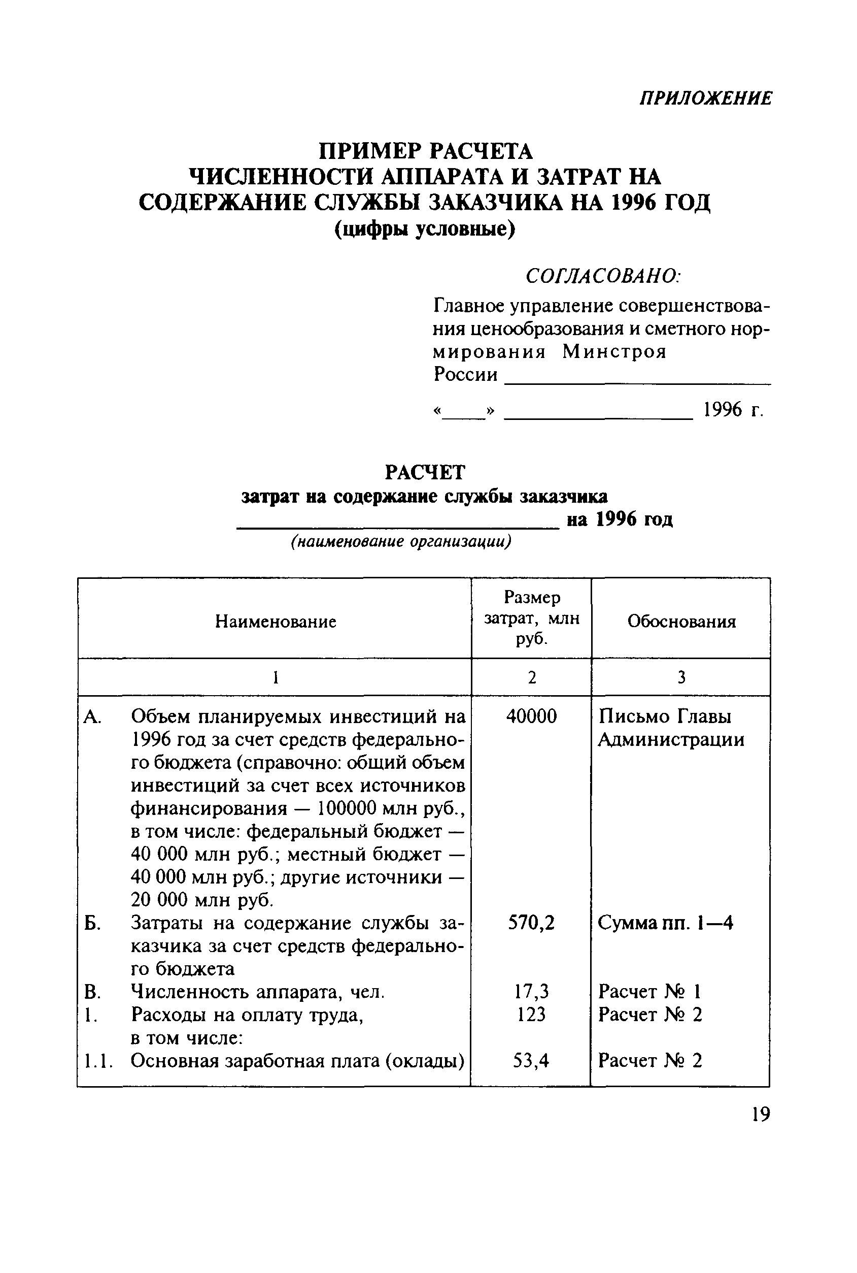 МДС 81-7.2000