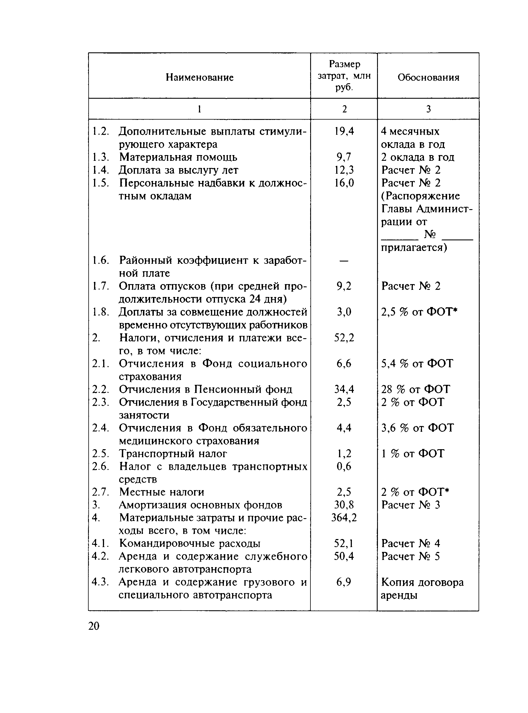 МДС 81-7.2000