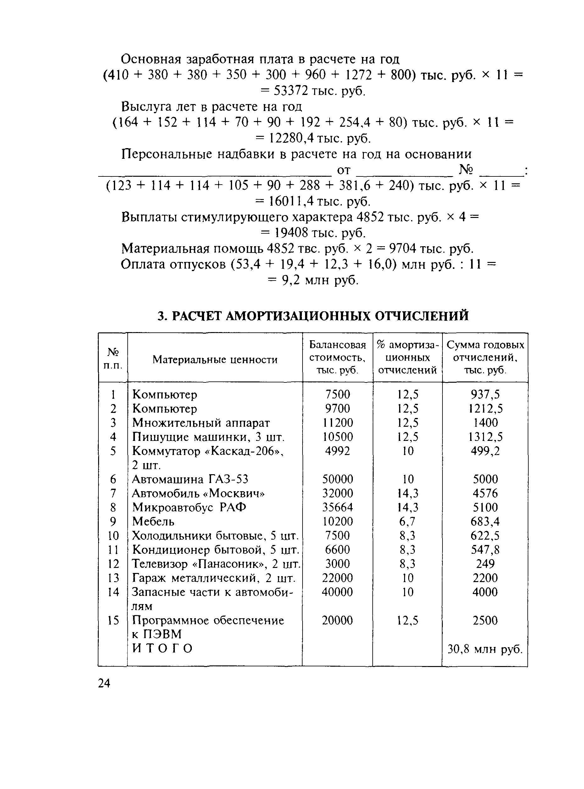 МДС 81-7.2000