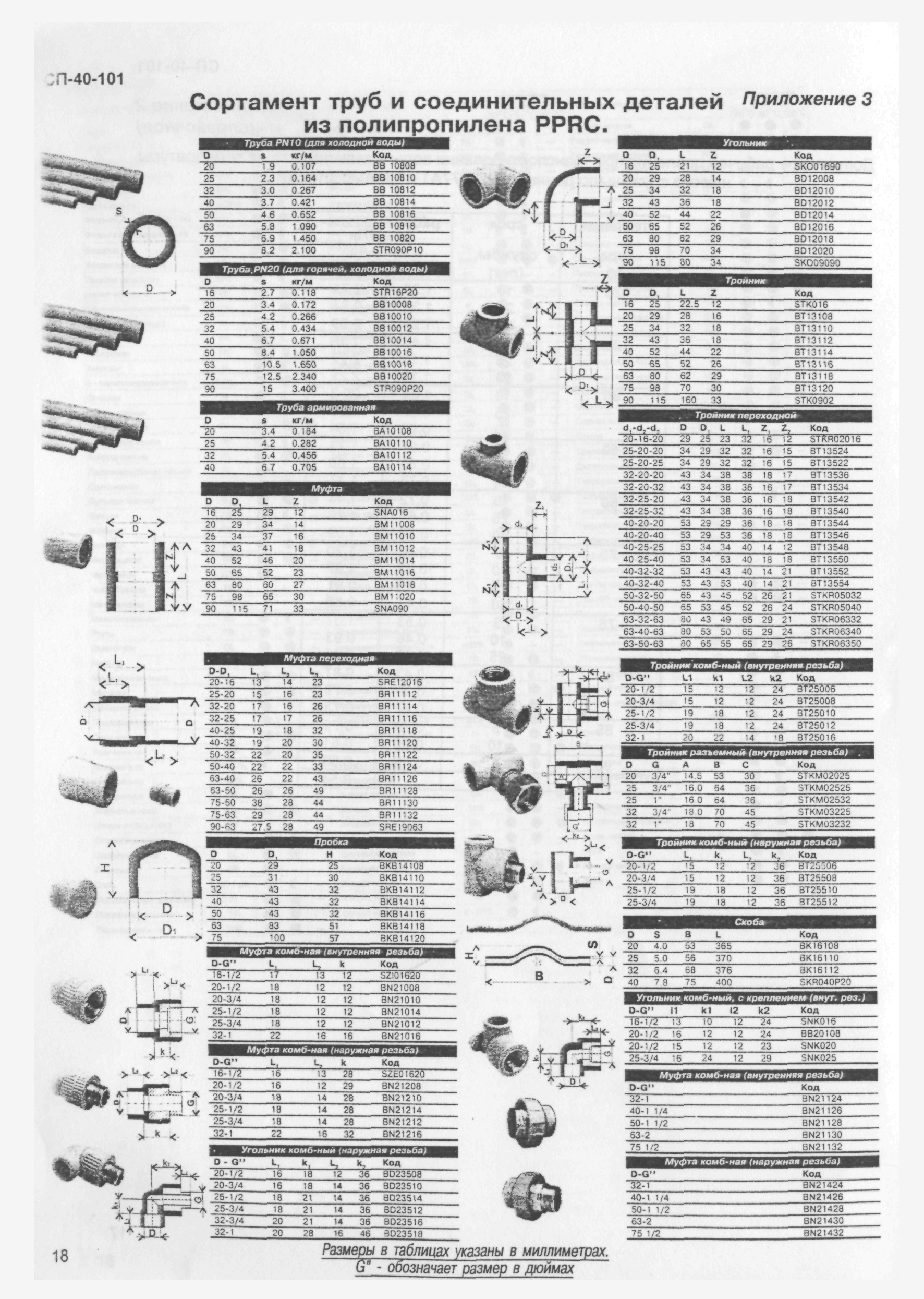 СП 40-101-96