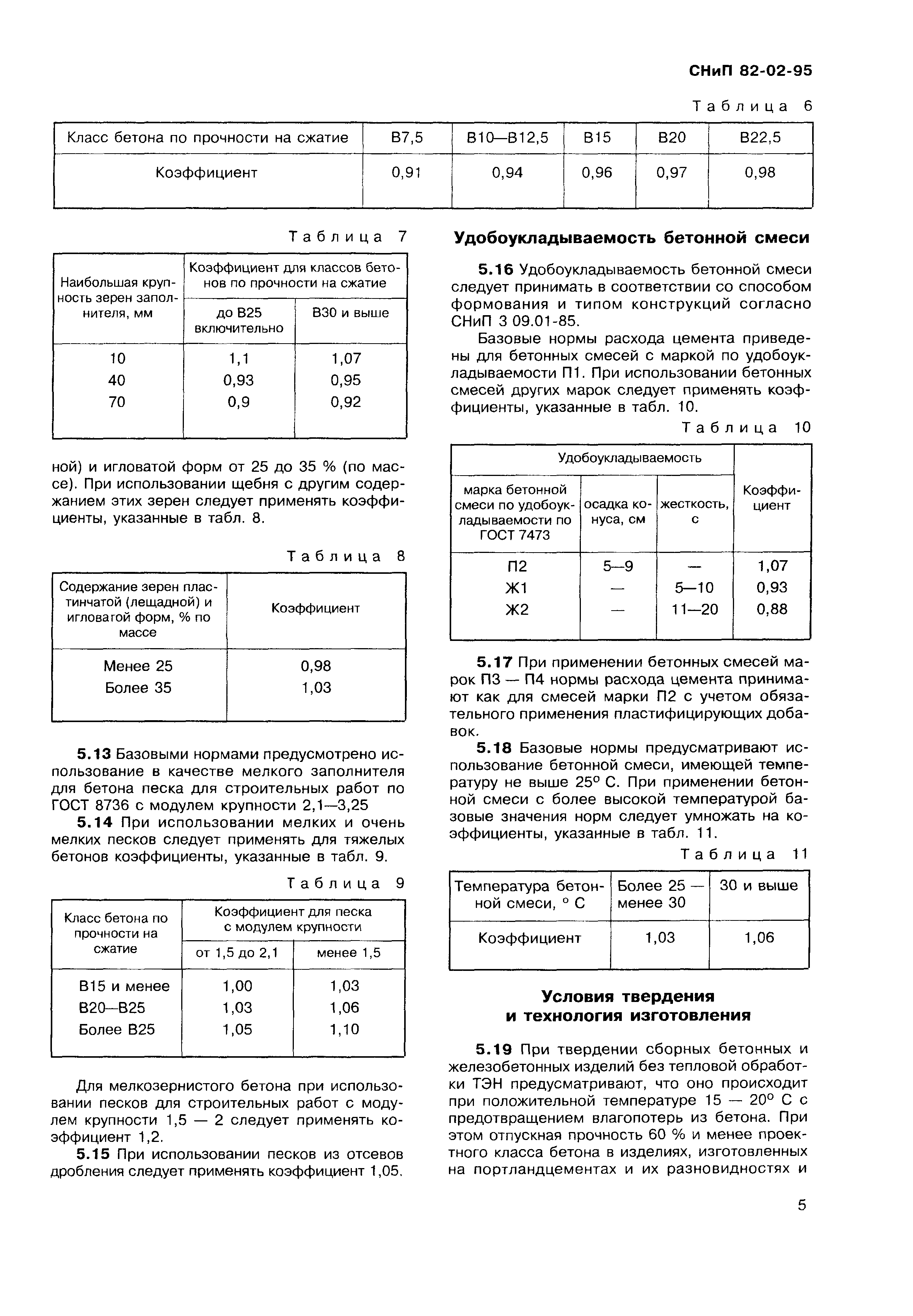 СНиП 82-02-95