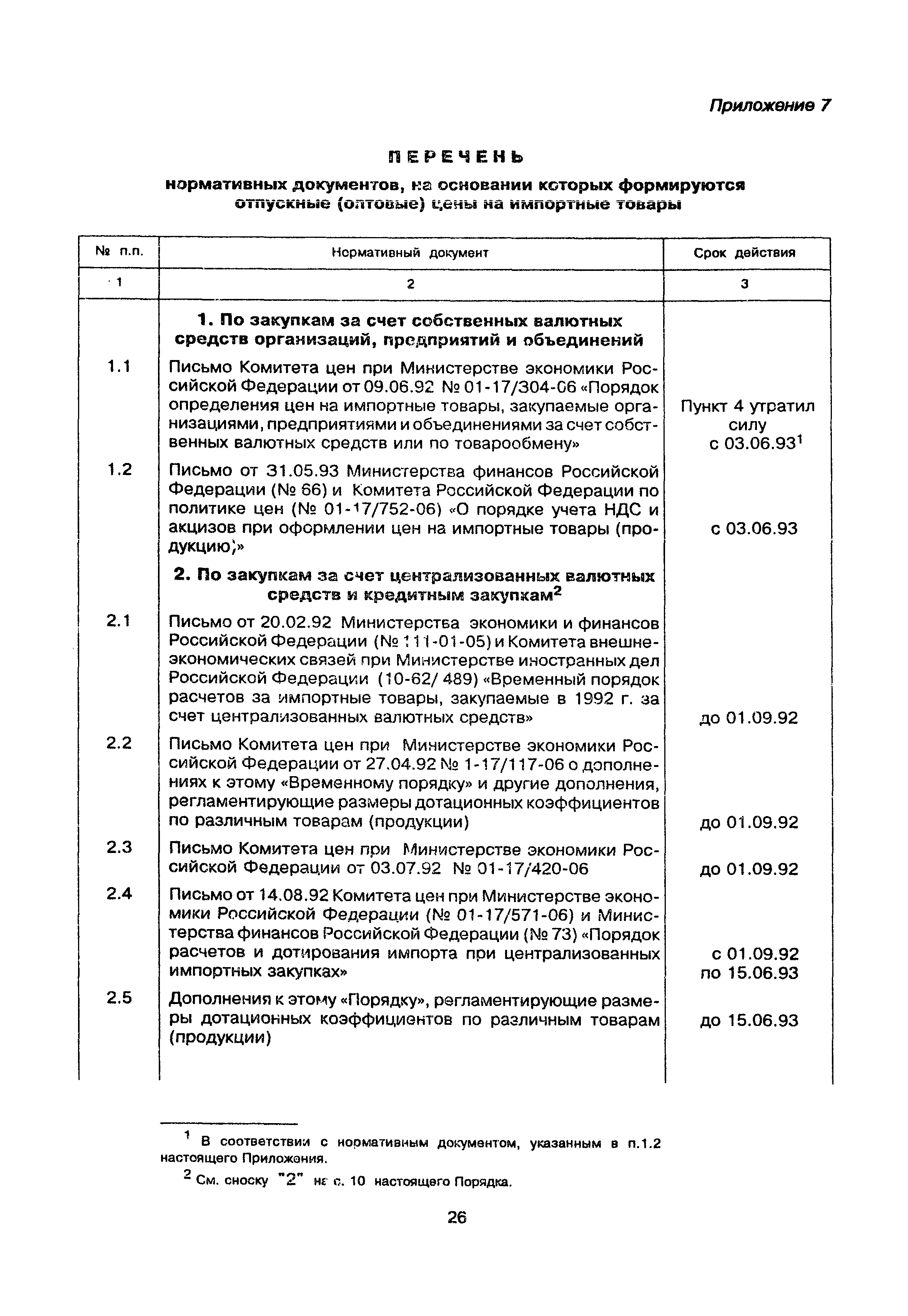 МДС 81-22.2000