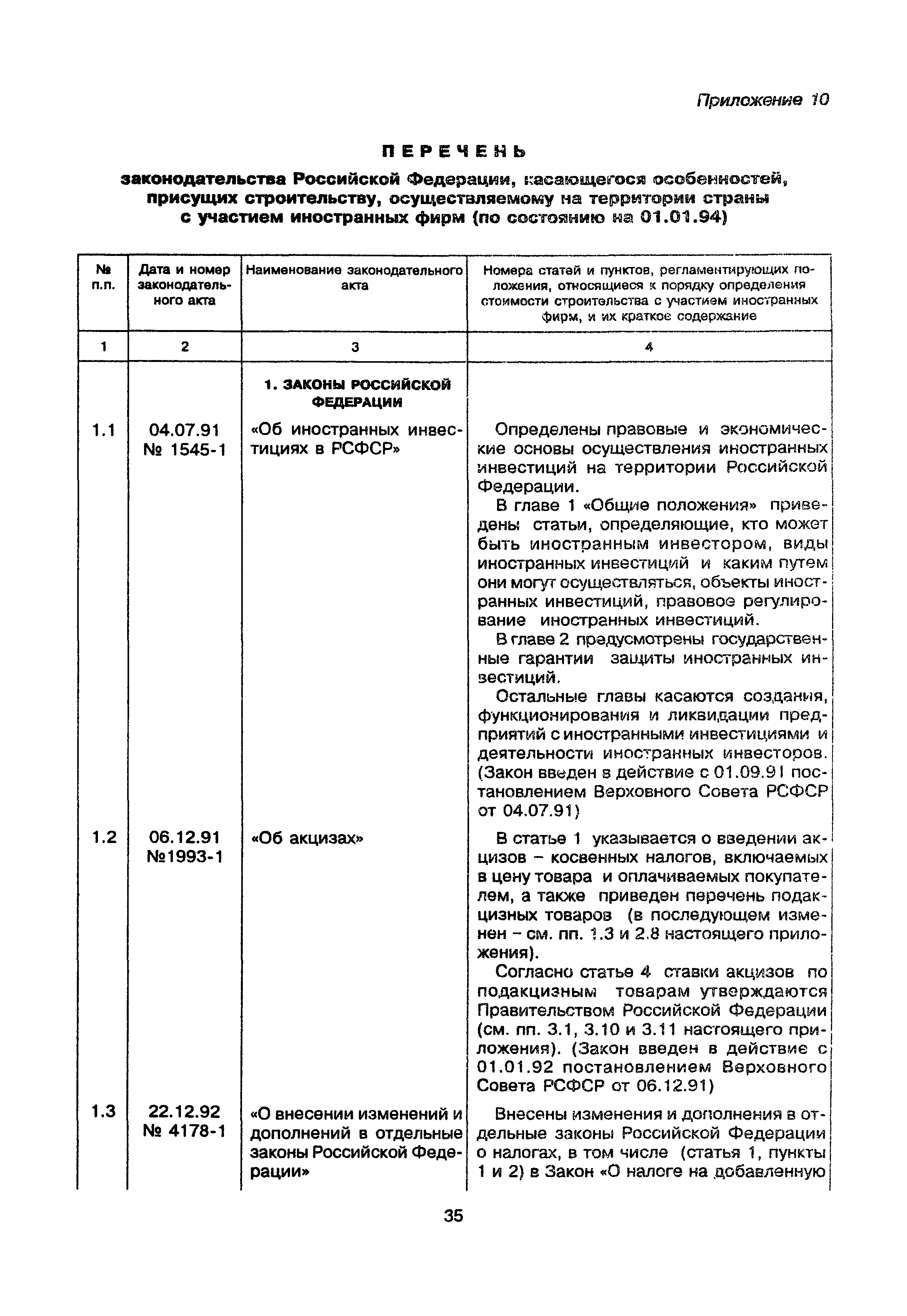 МДС 81-22.2000