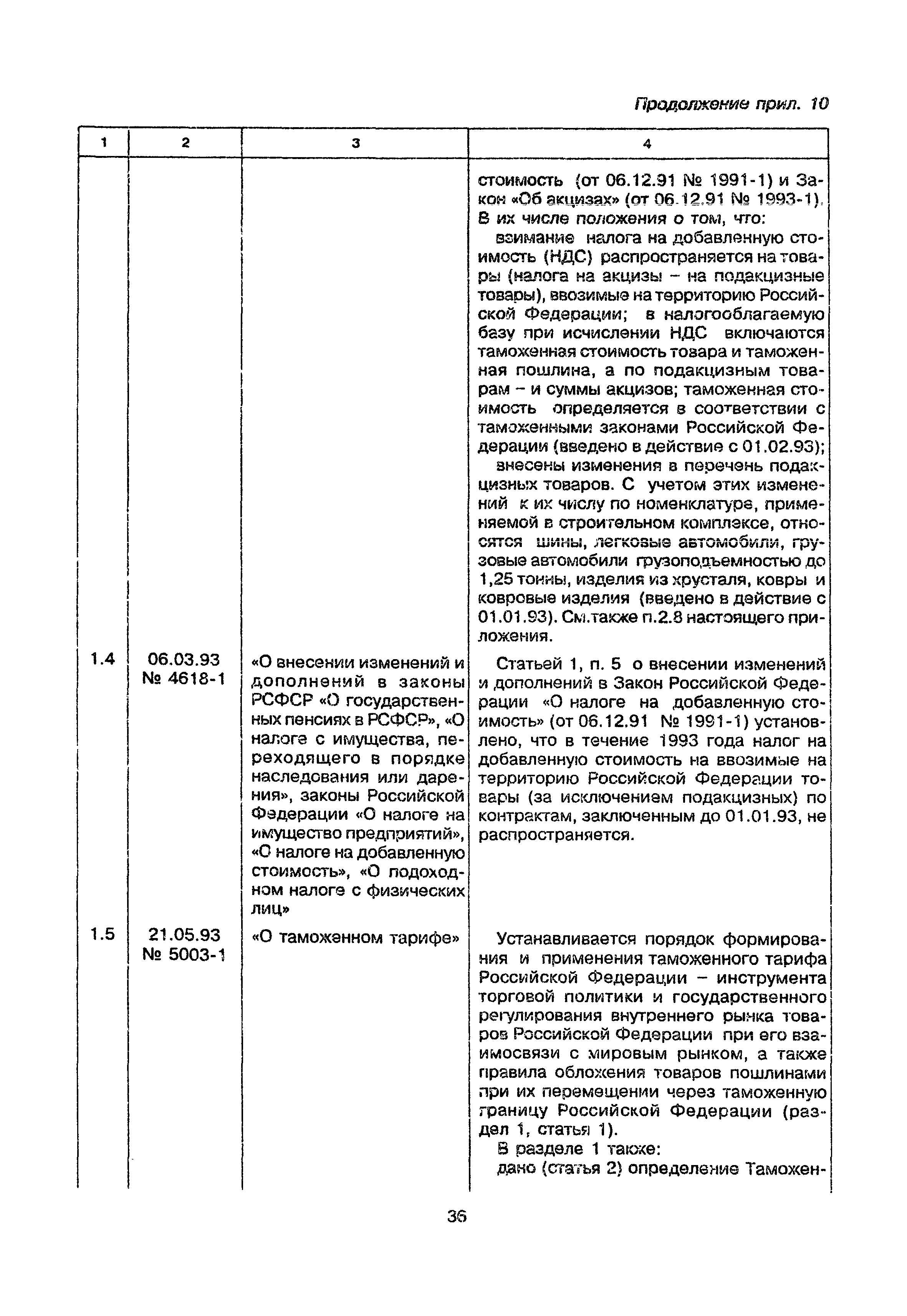 МДС 81-22.2000