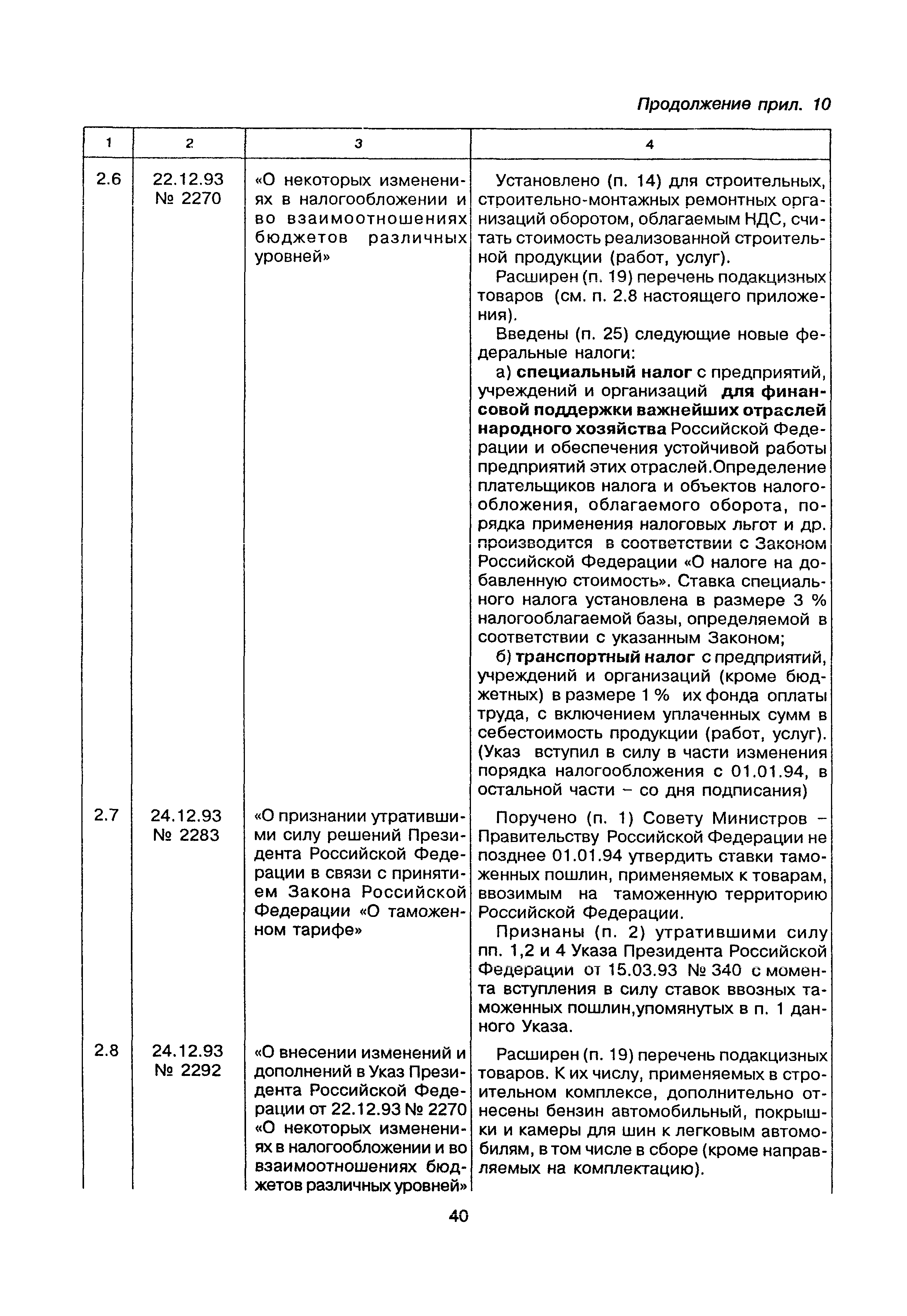 МДС 81-22.2000