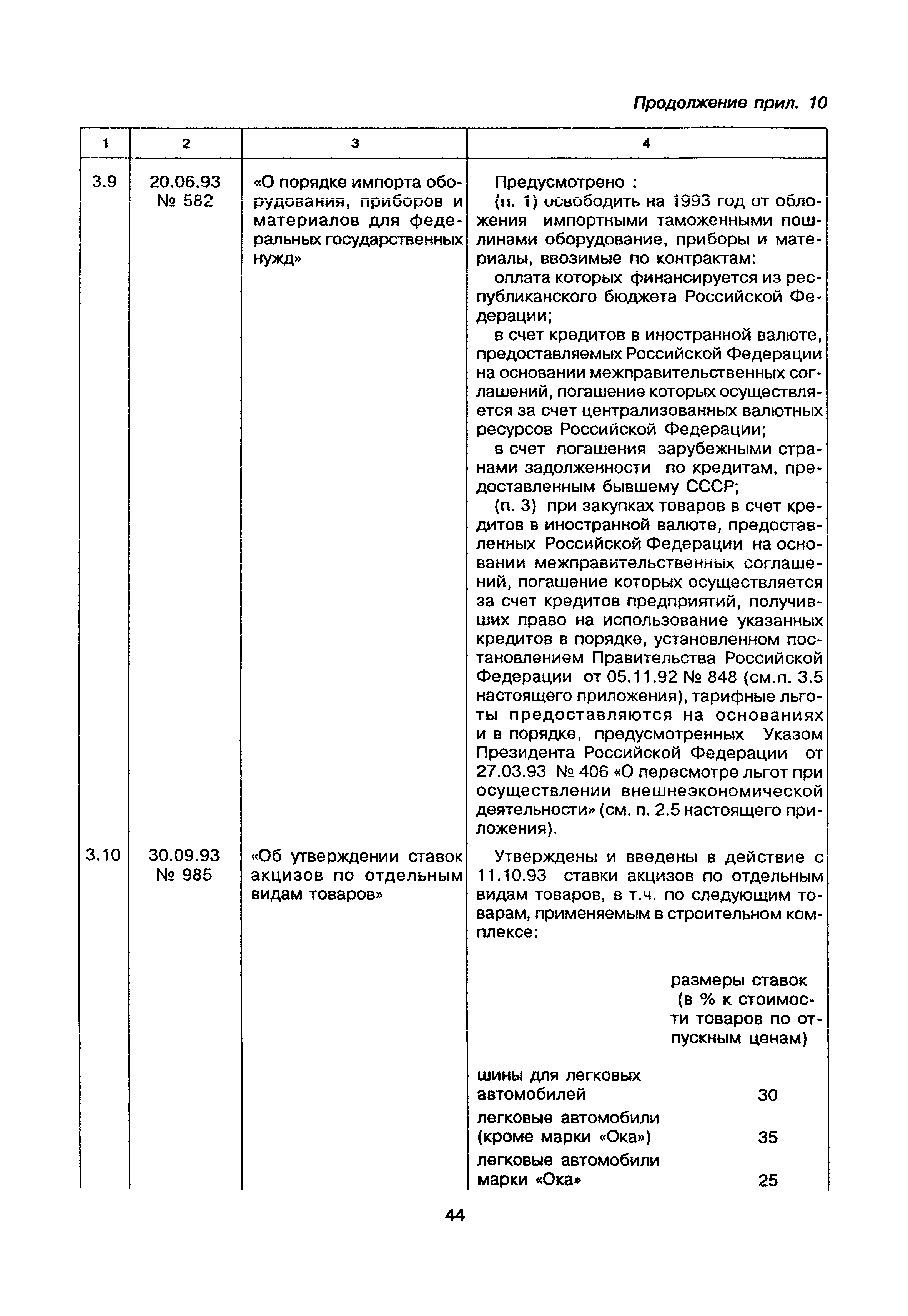 МДС 81-22.2000