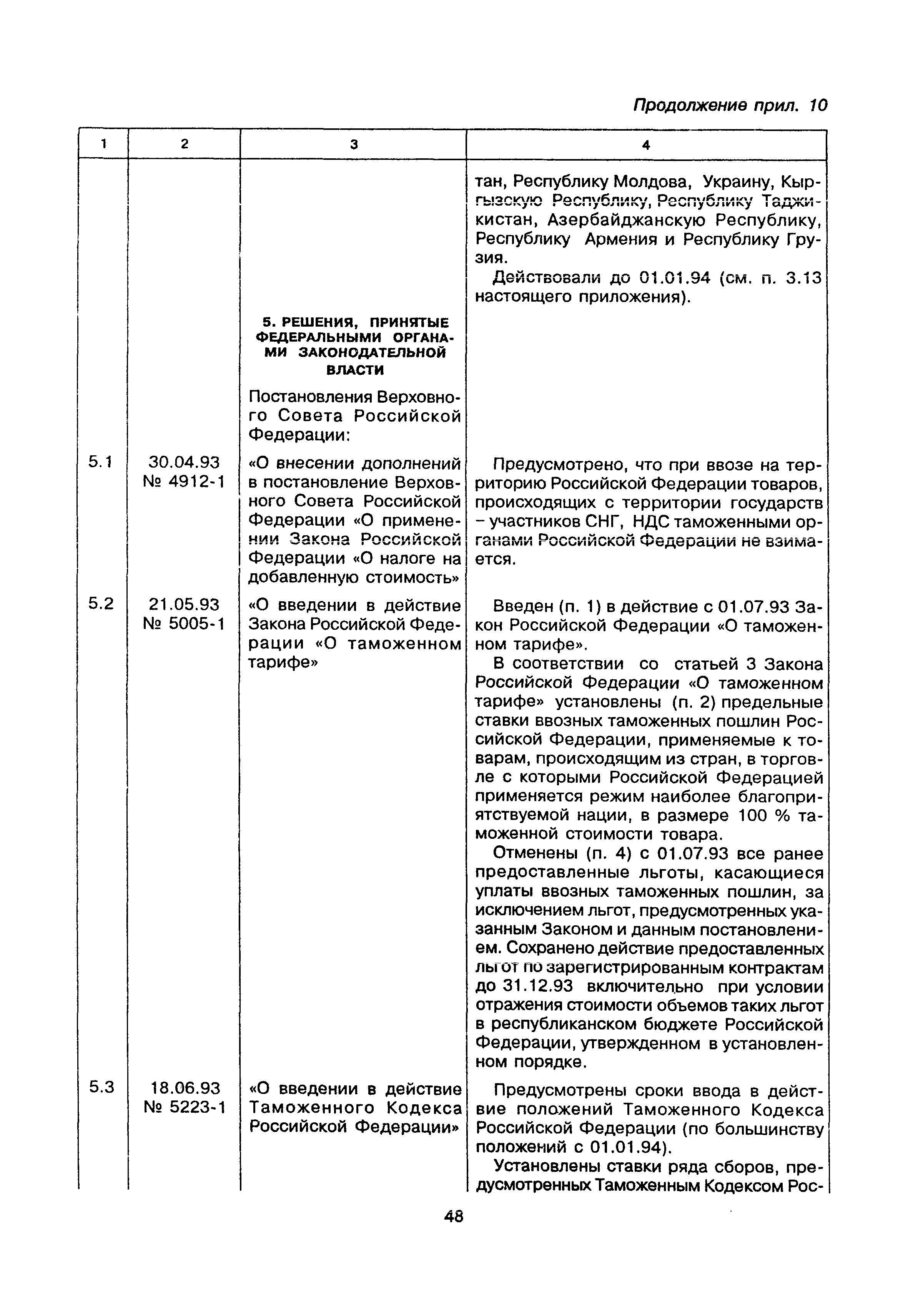 МДС 81-22.2000