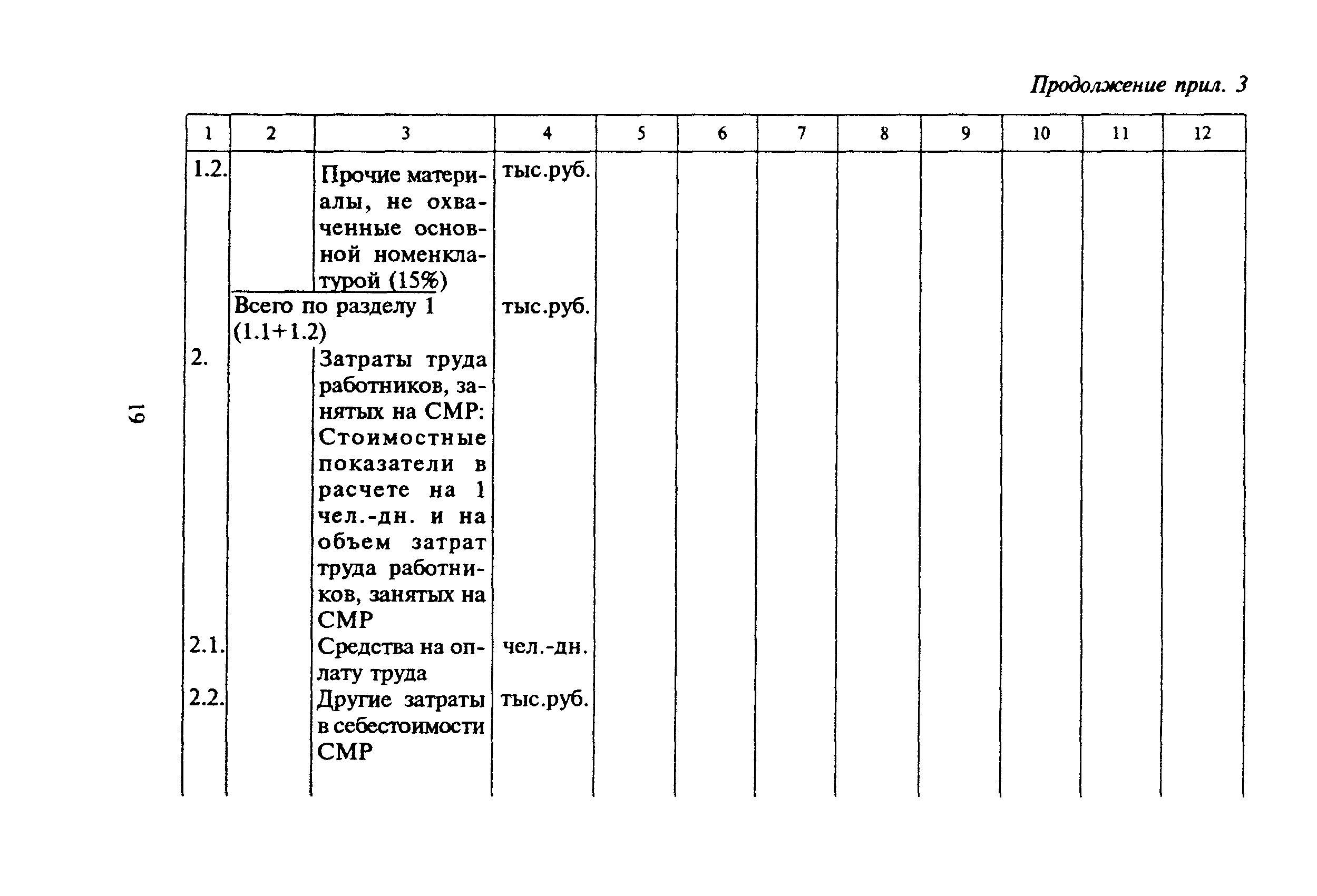 МДС 81-16.2000