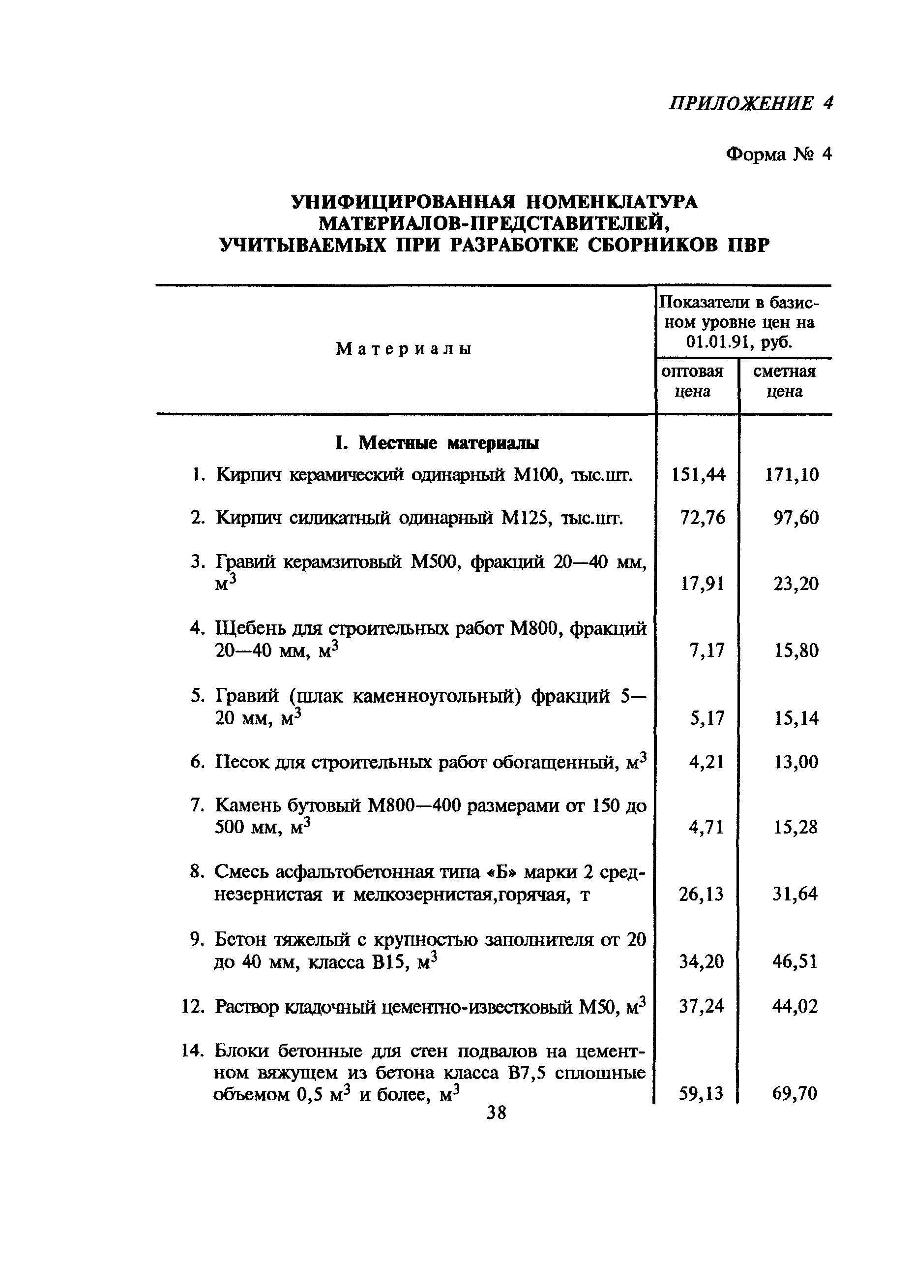 МДС 81-10.2000