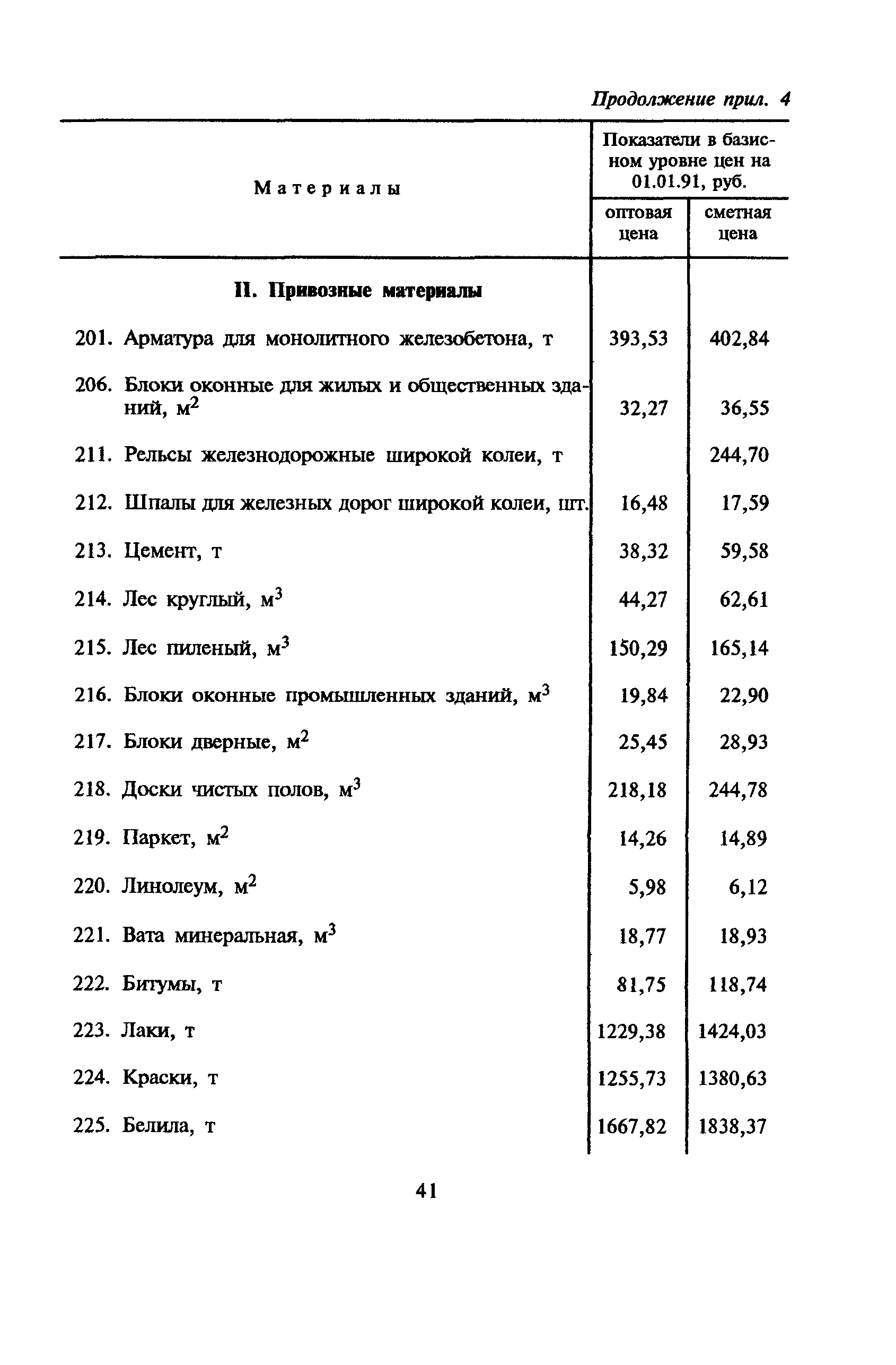 МДС 81-10.2000