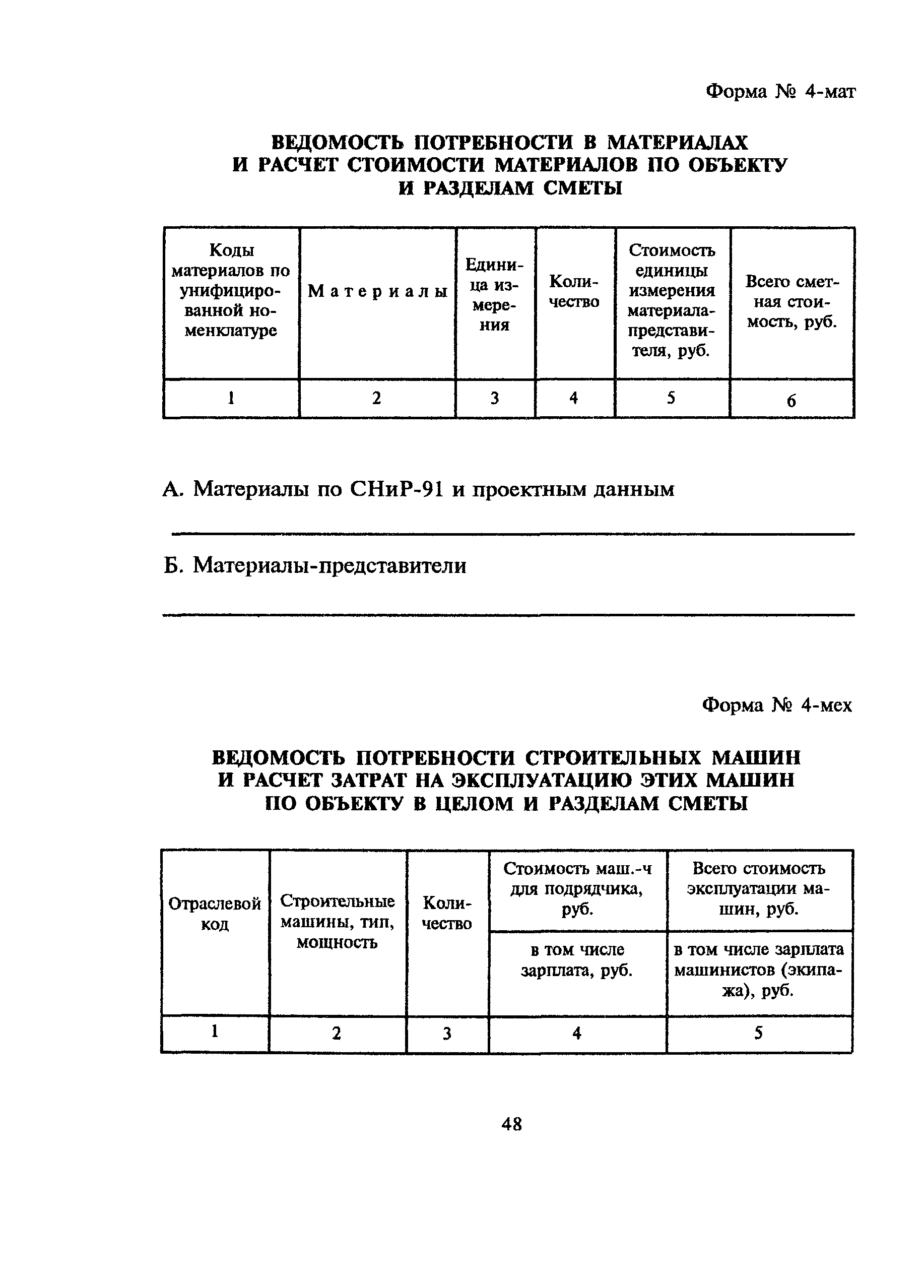 МДС 81-10.2000