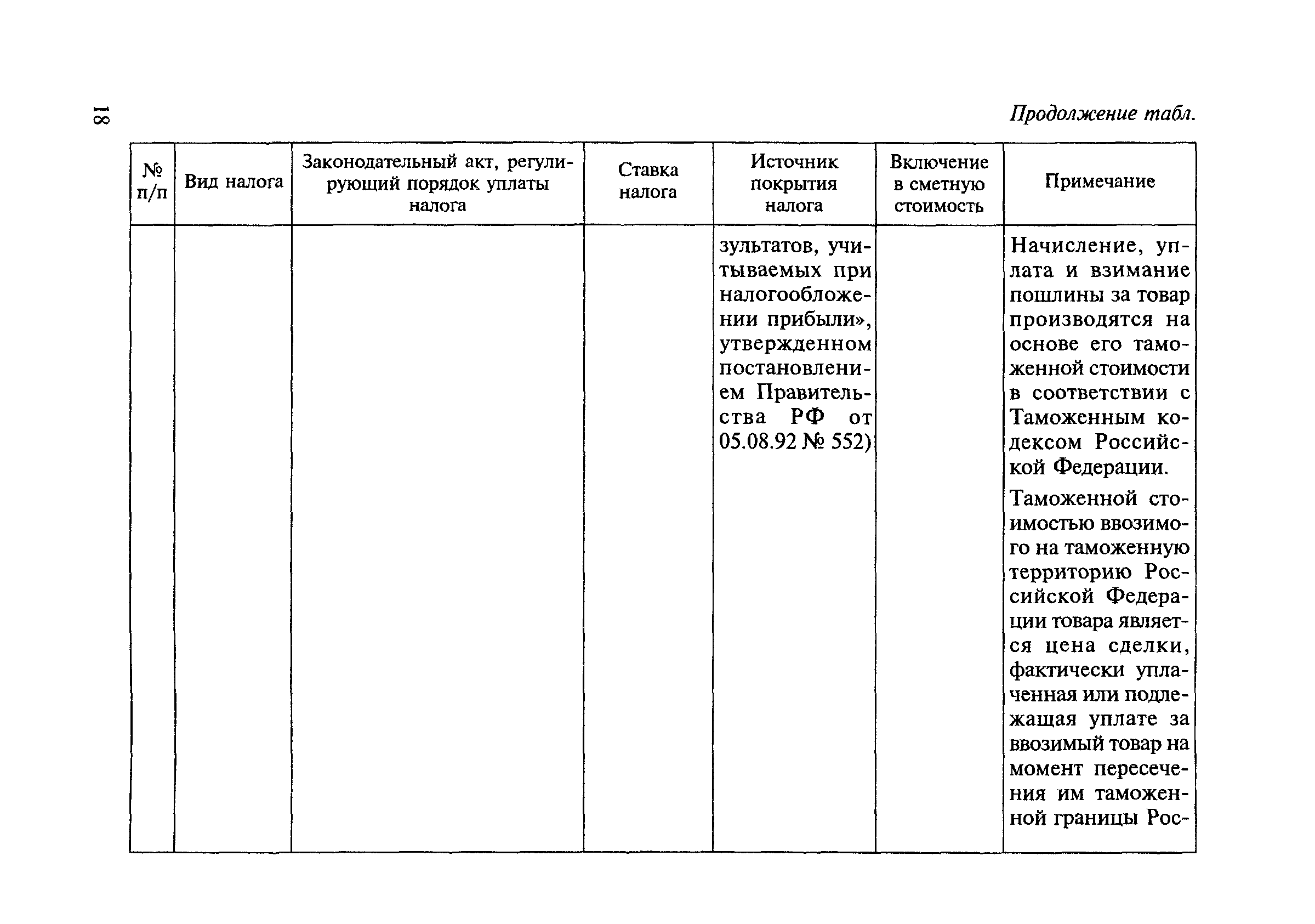 МДС 81-23.2000