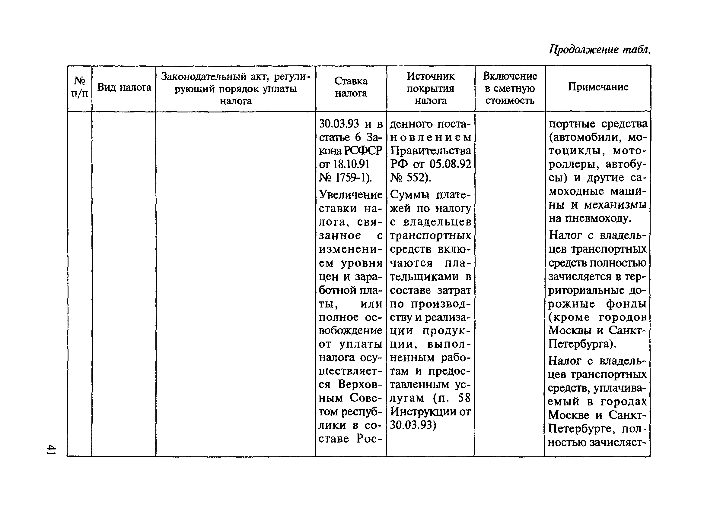 МДС 81-23.2000