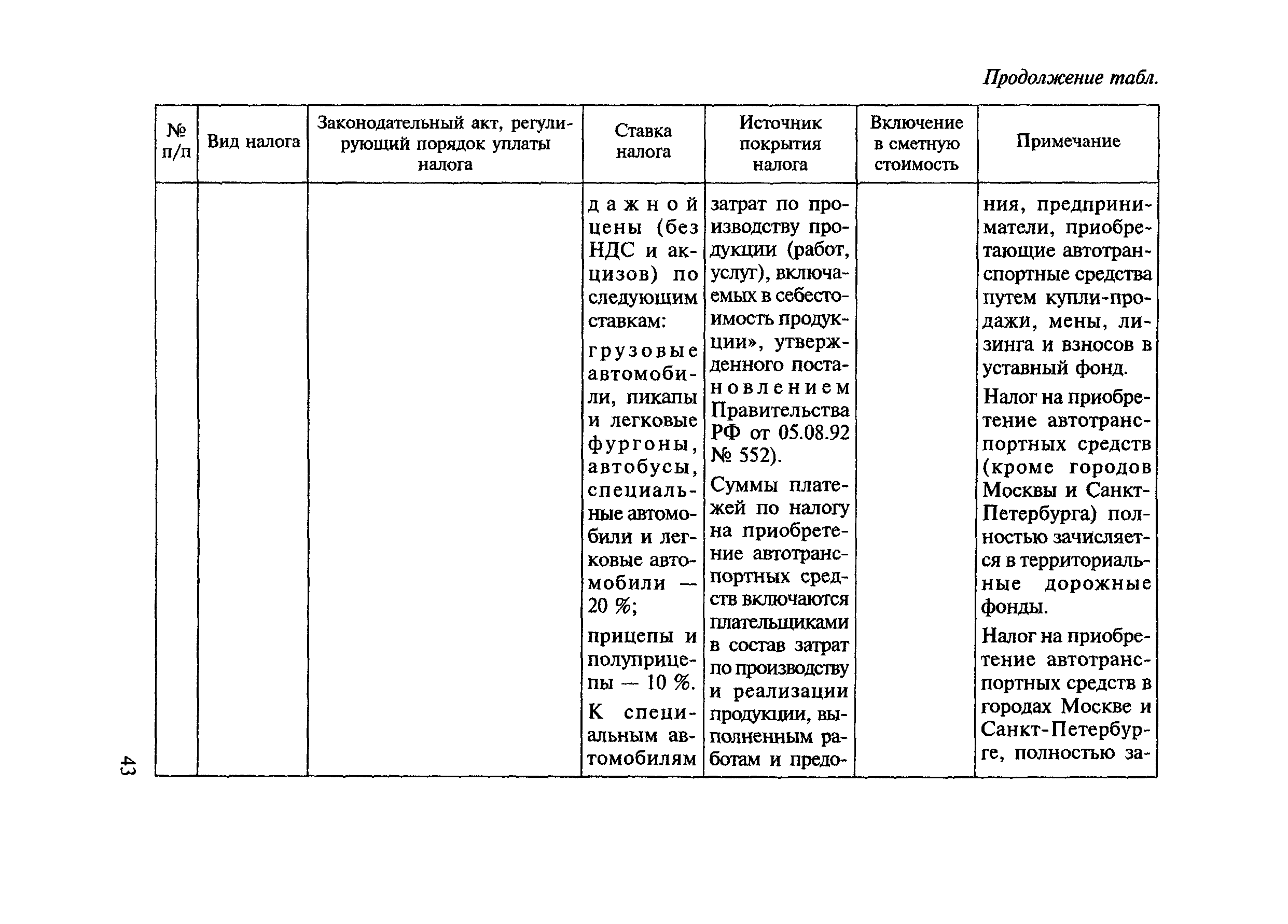 МДС 81-23.2000