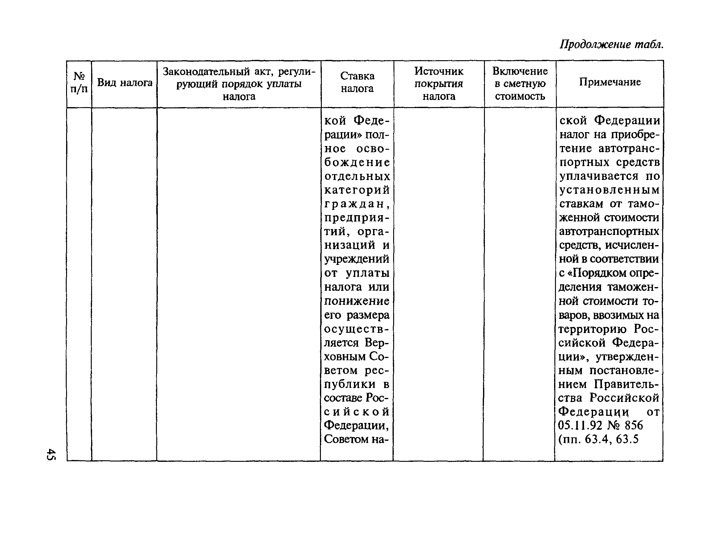 МДС 81-23.2000