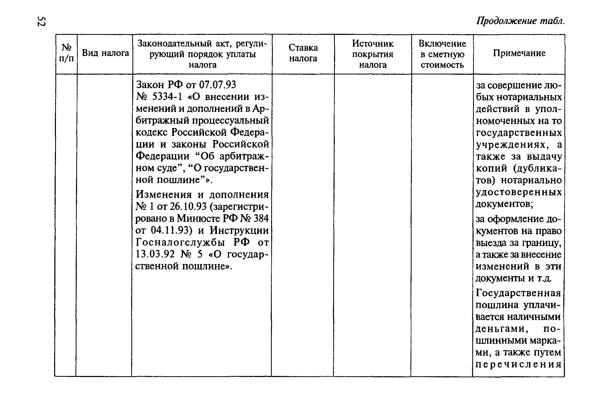 МДС 81-23.2000