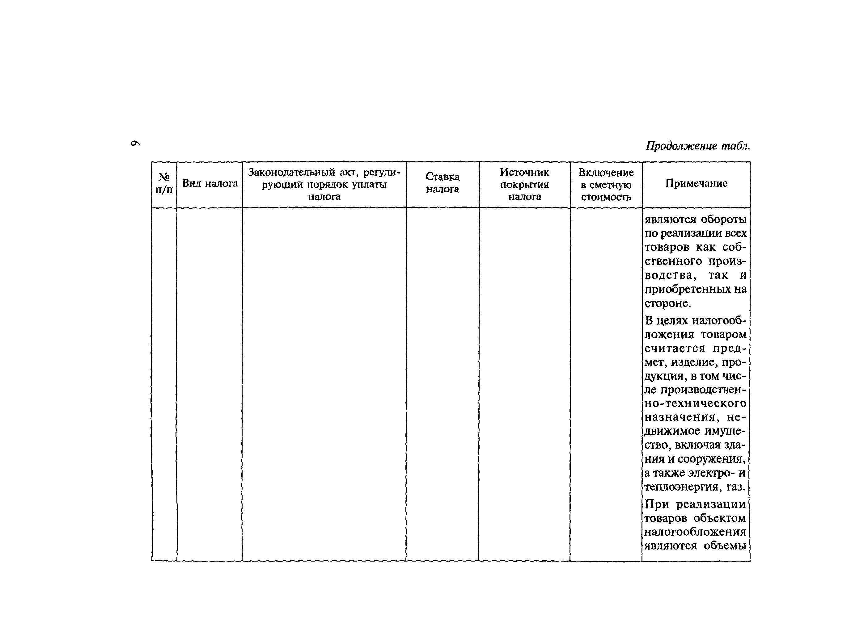 МДС 81-23.2000