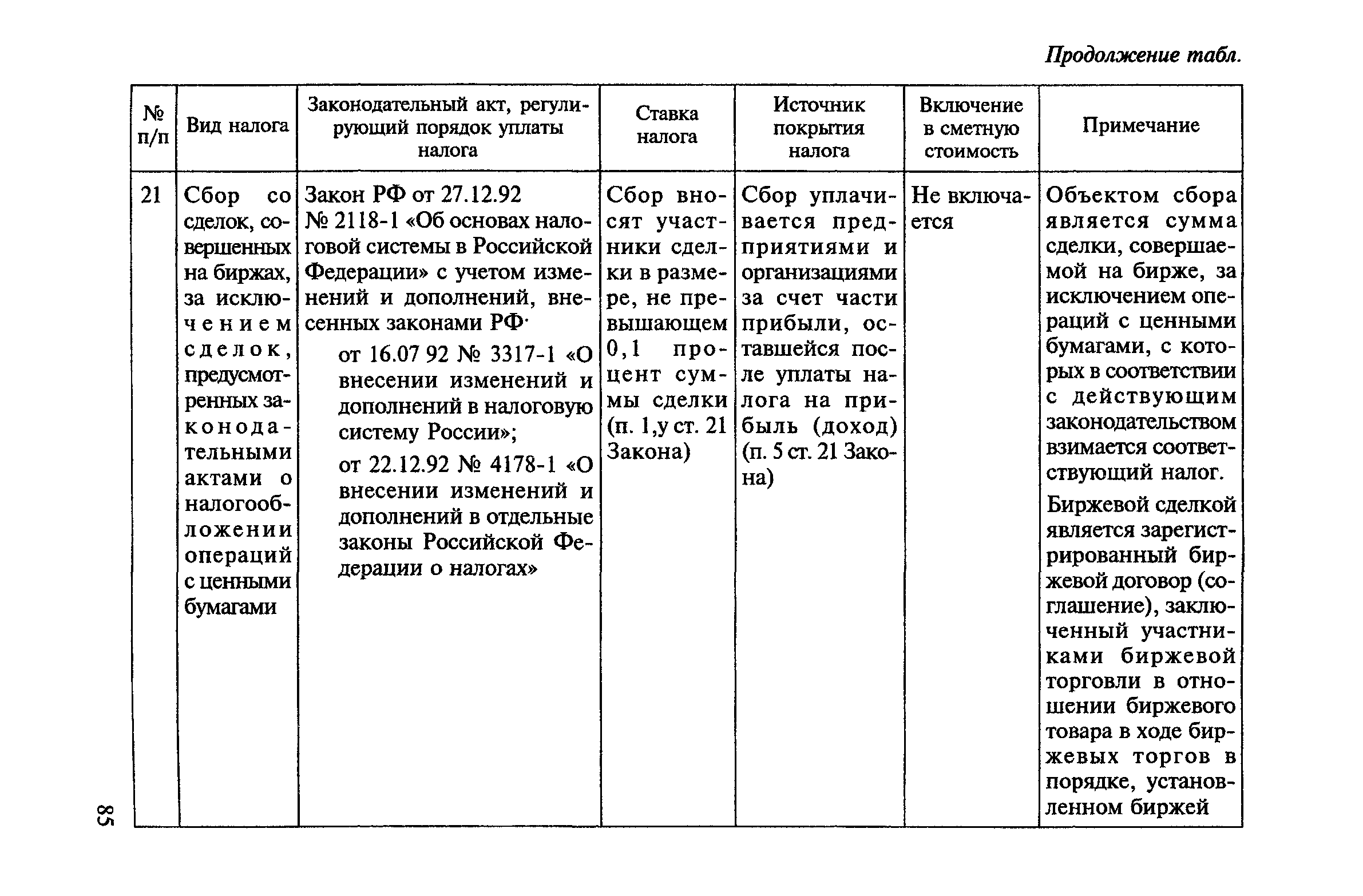 МДС 81-23.2000