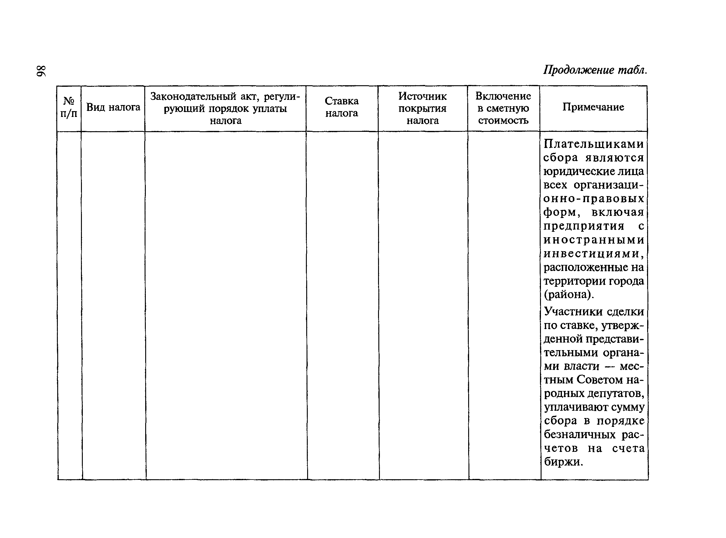 МДС 81-23.2000