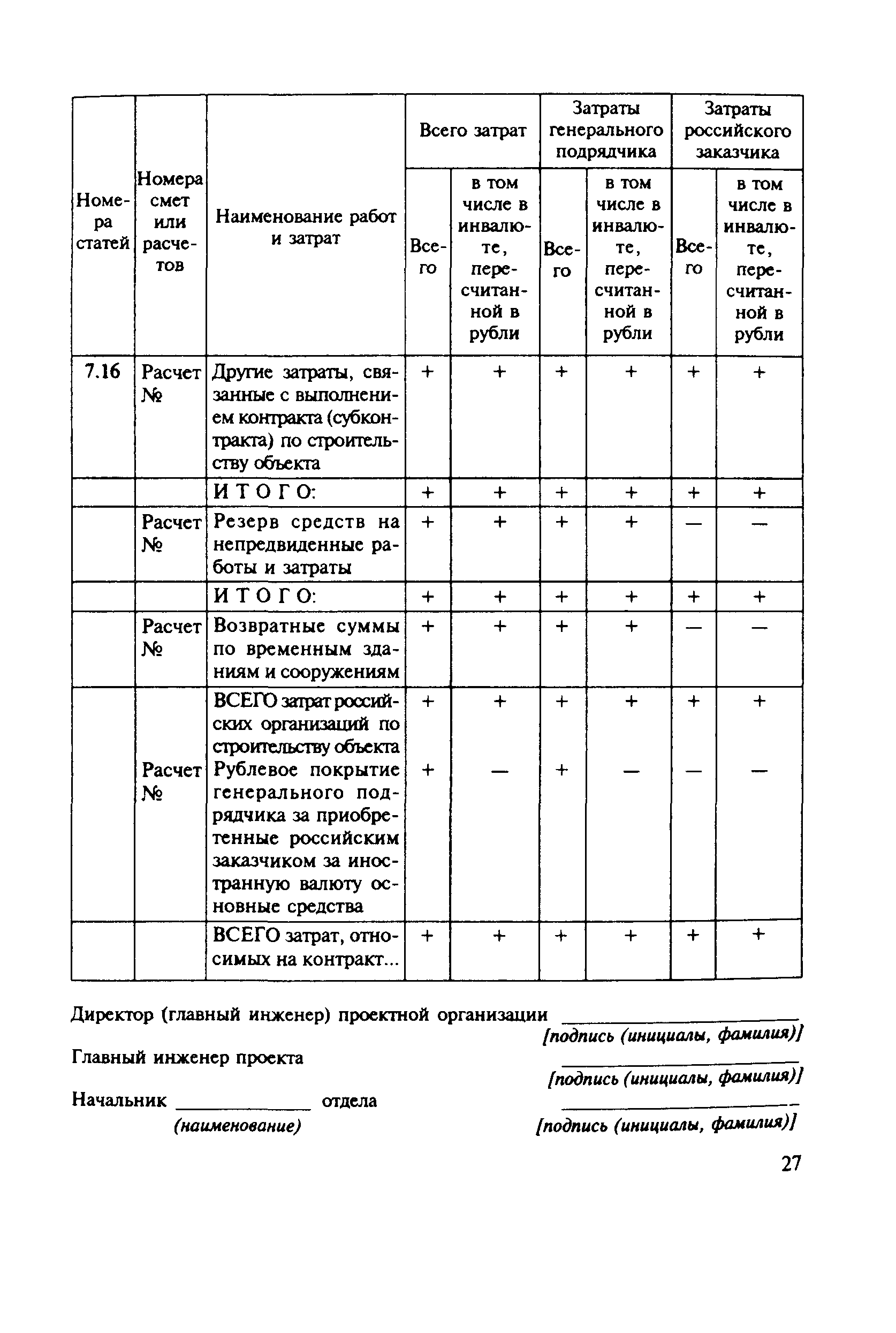 МДС 81-21.2000