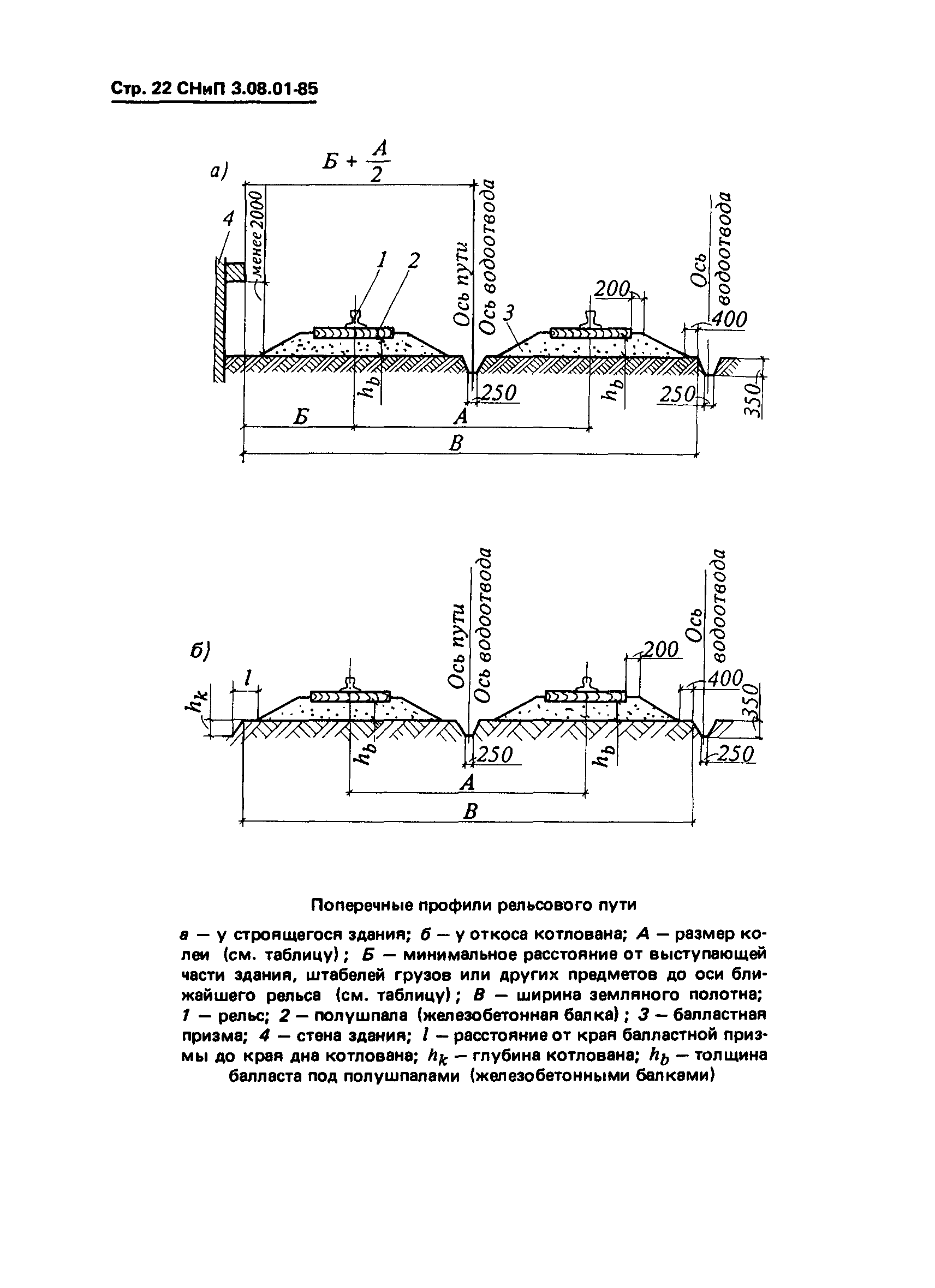 СНиП 3.08.01-85