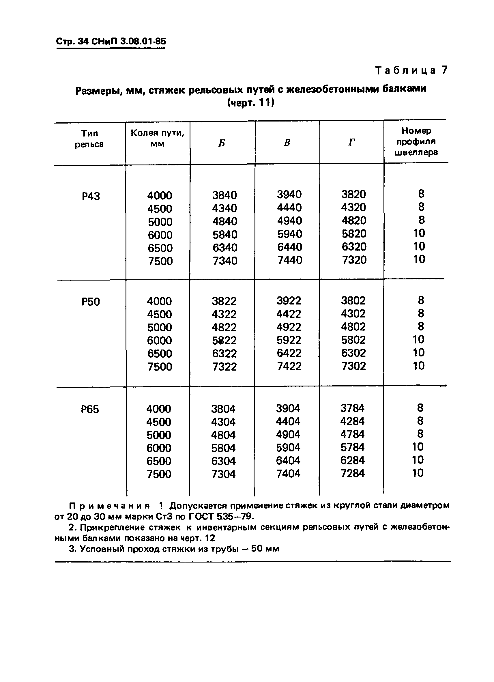 СНиП 3.08.01-85