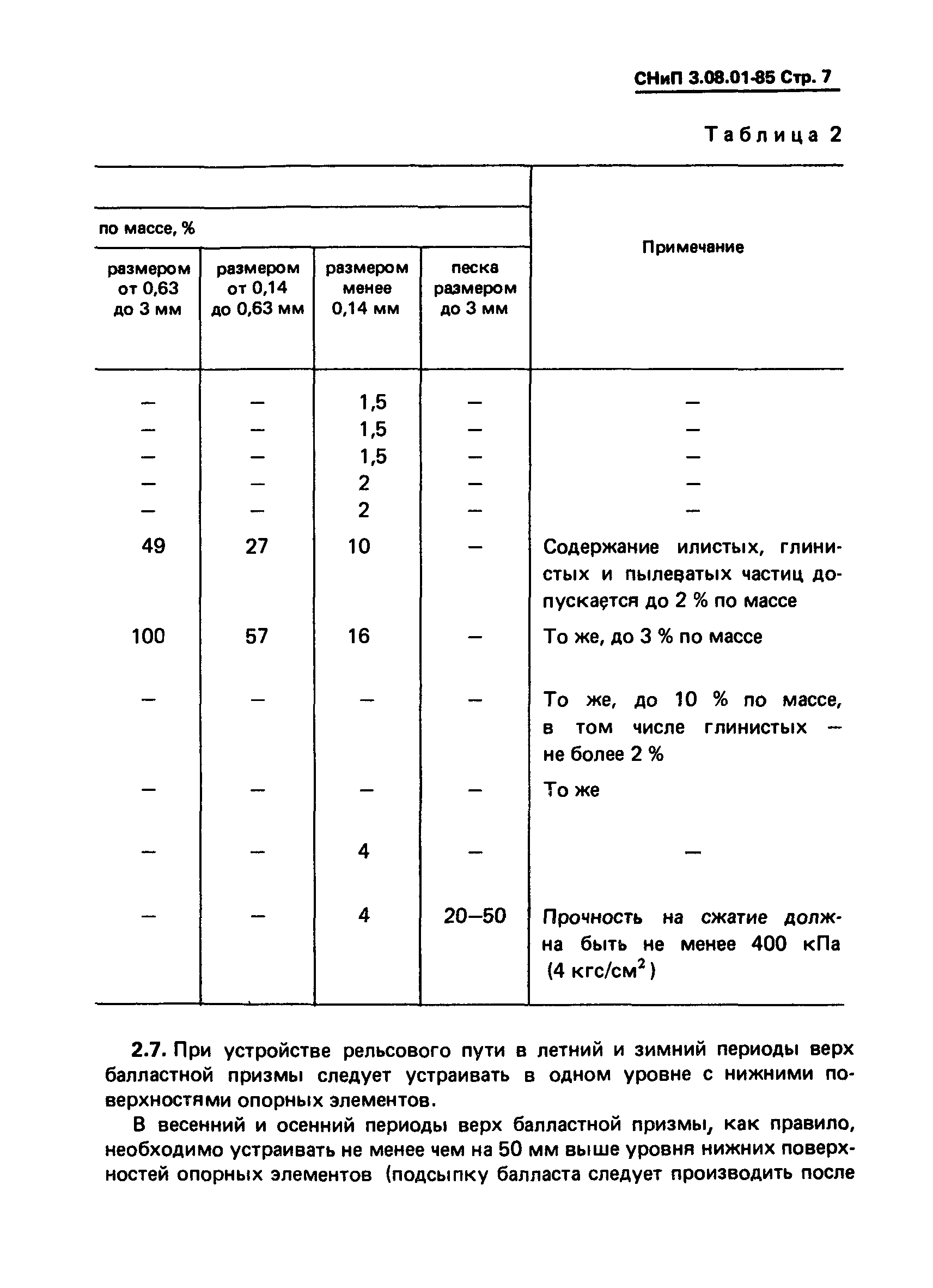 СНиП 3.08.01-85