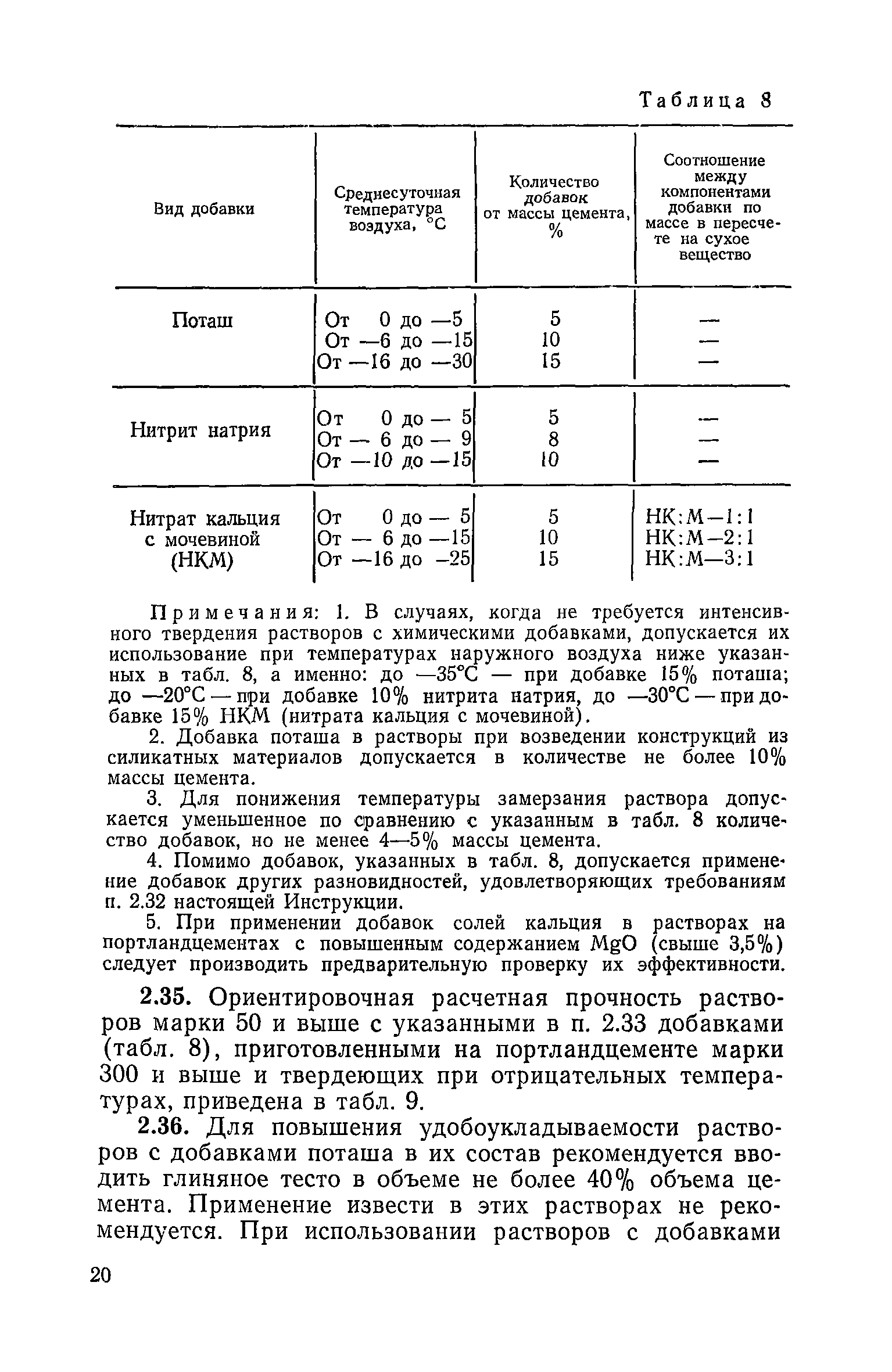 СН 290-74