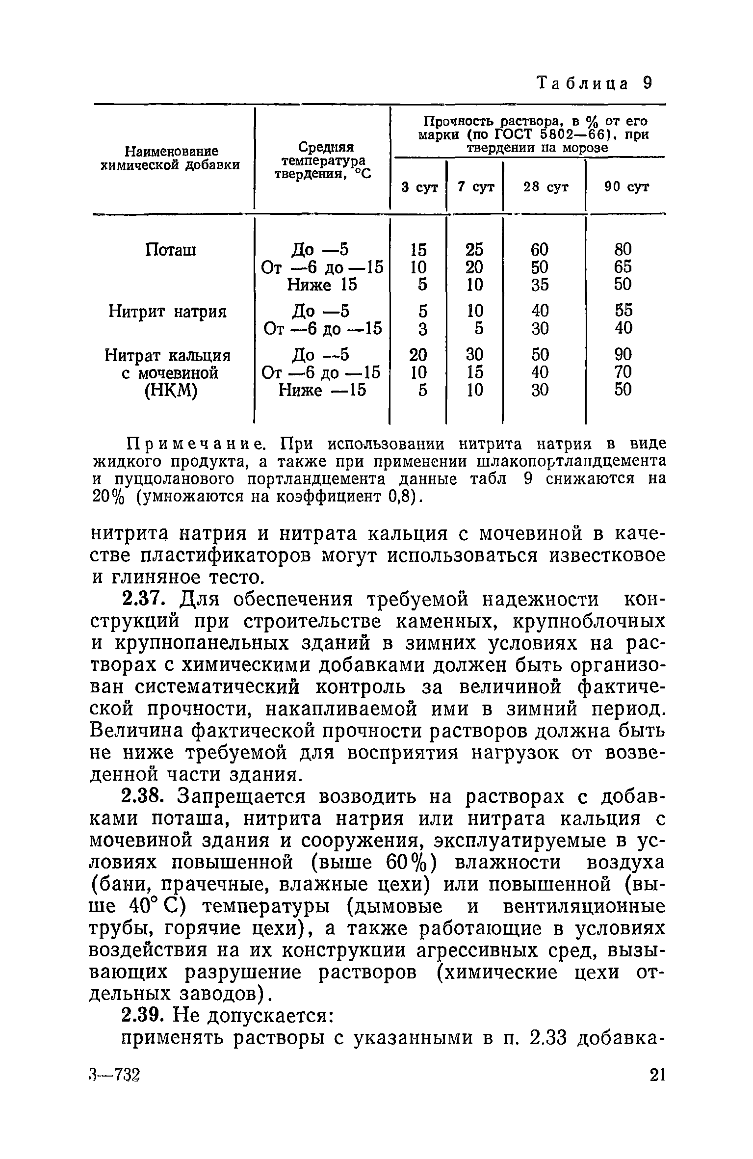 СН 290-74