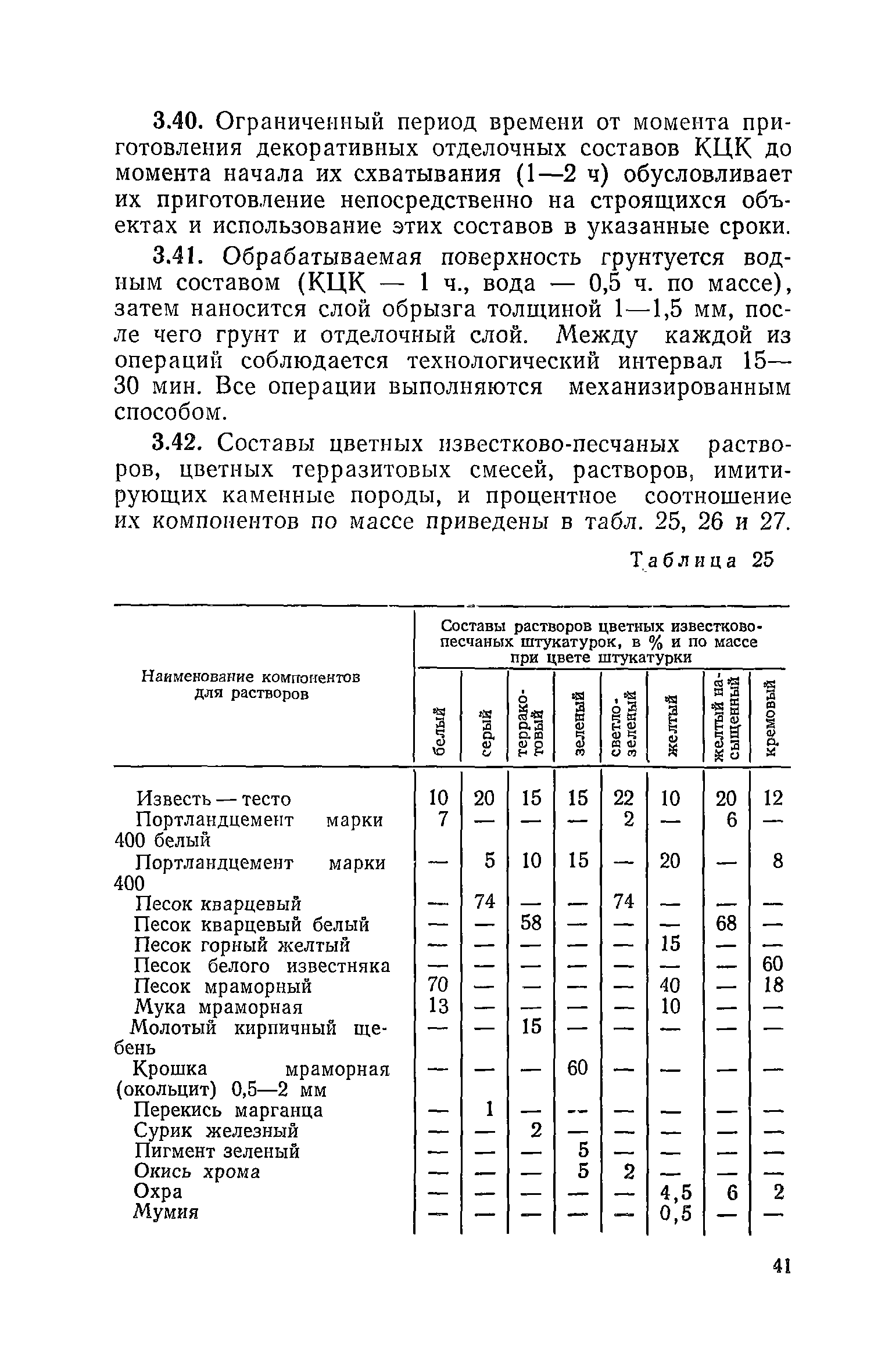 СН 290-74