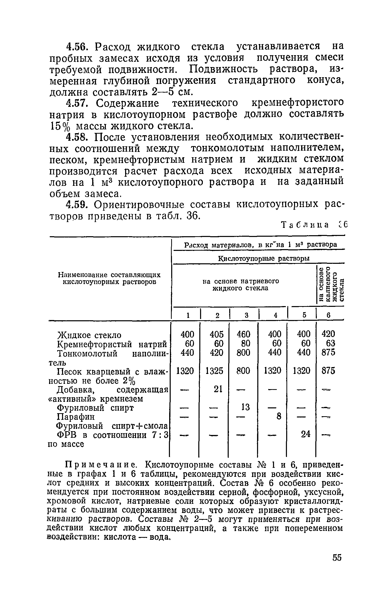 СН 290-74