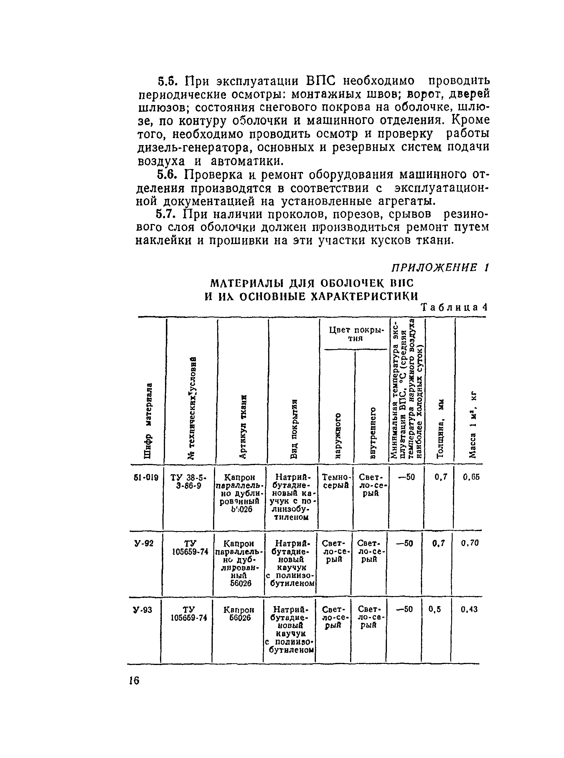 СН 497-77