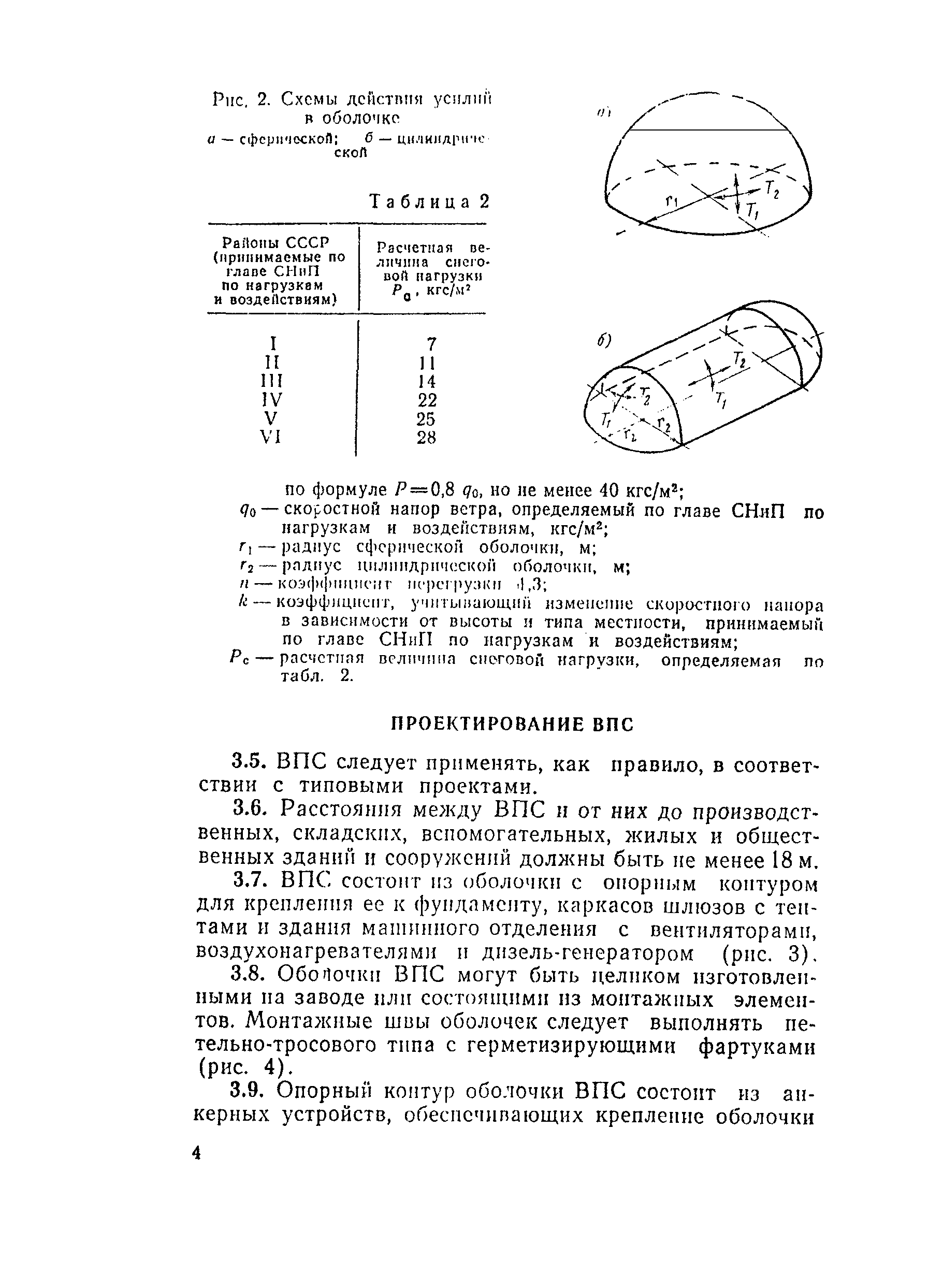 СН 497-77