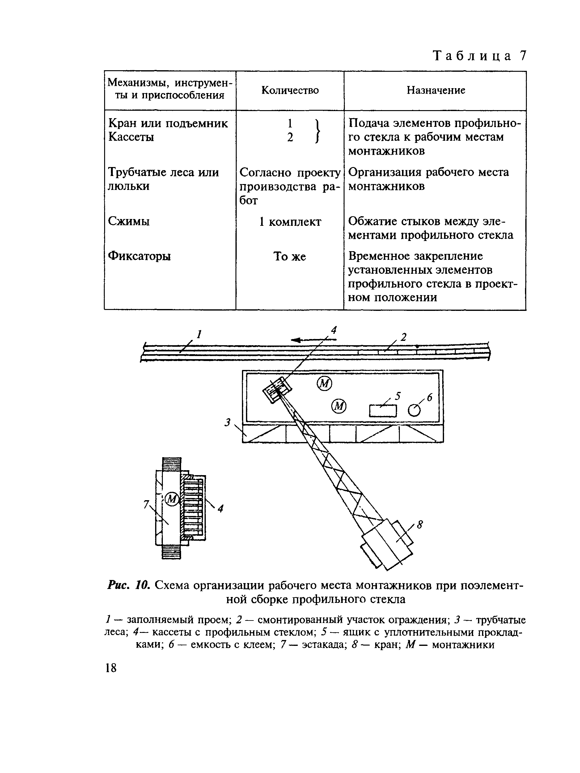 СН 428-74