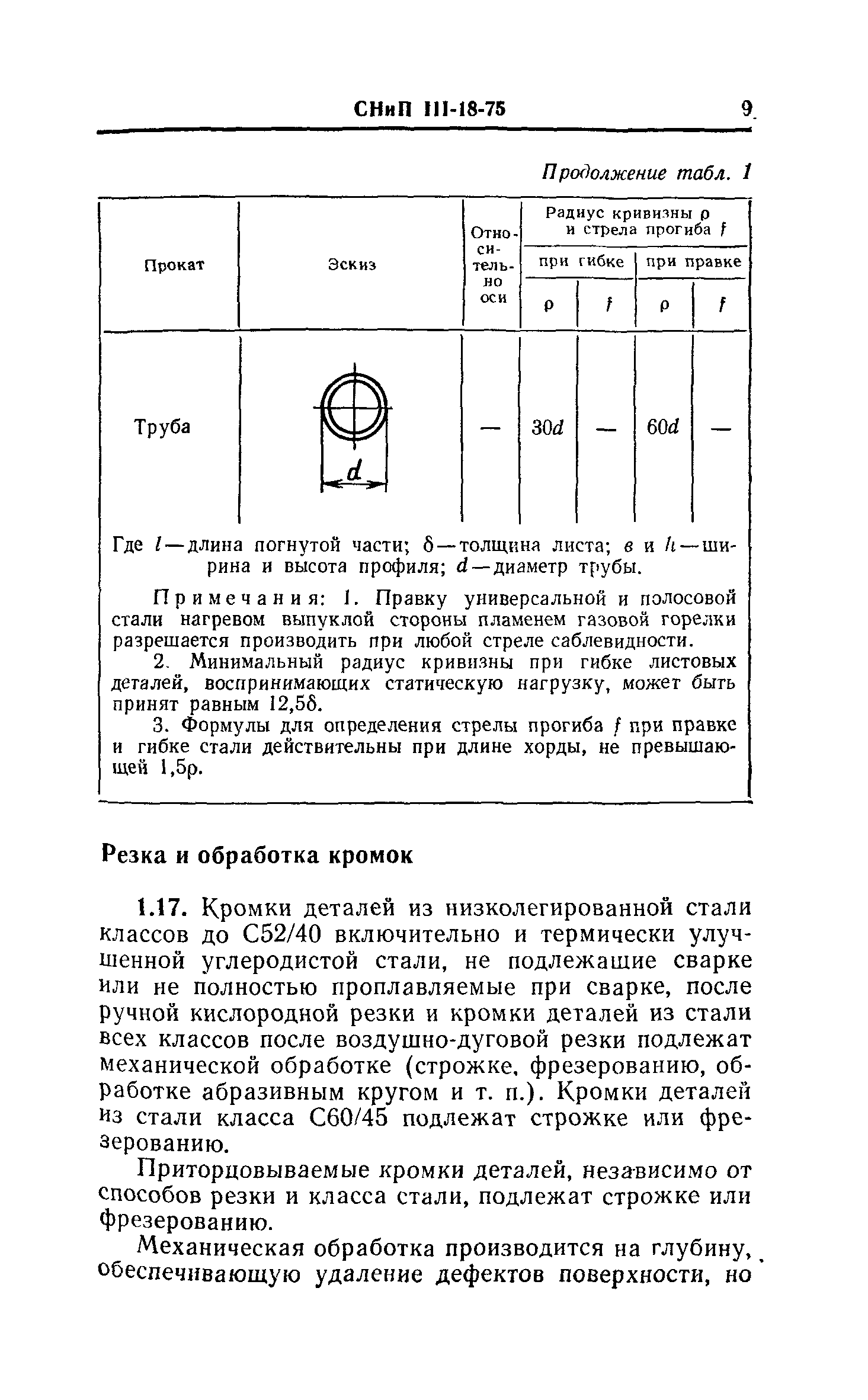 СНиП III-18-75