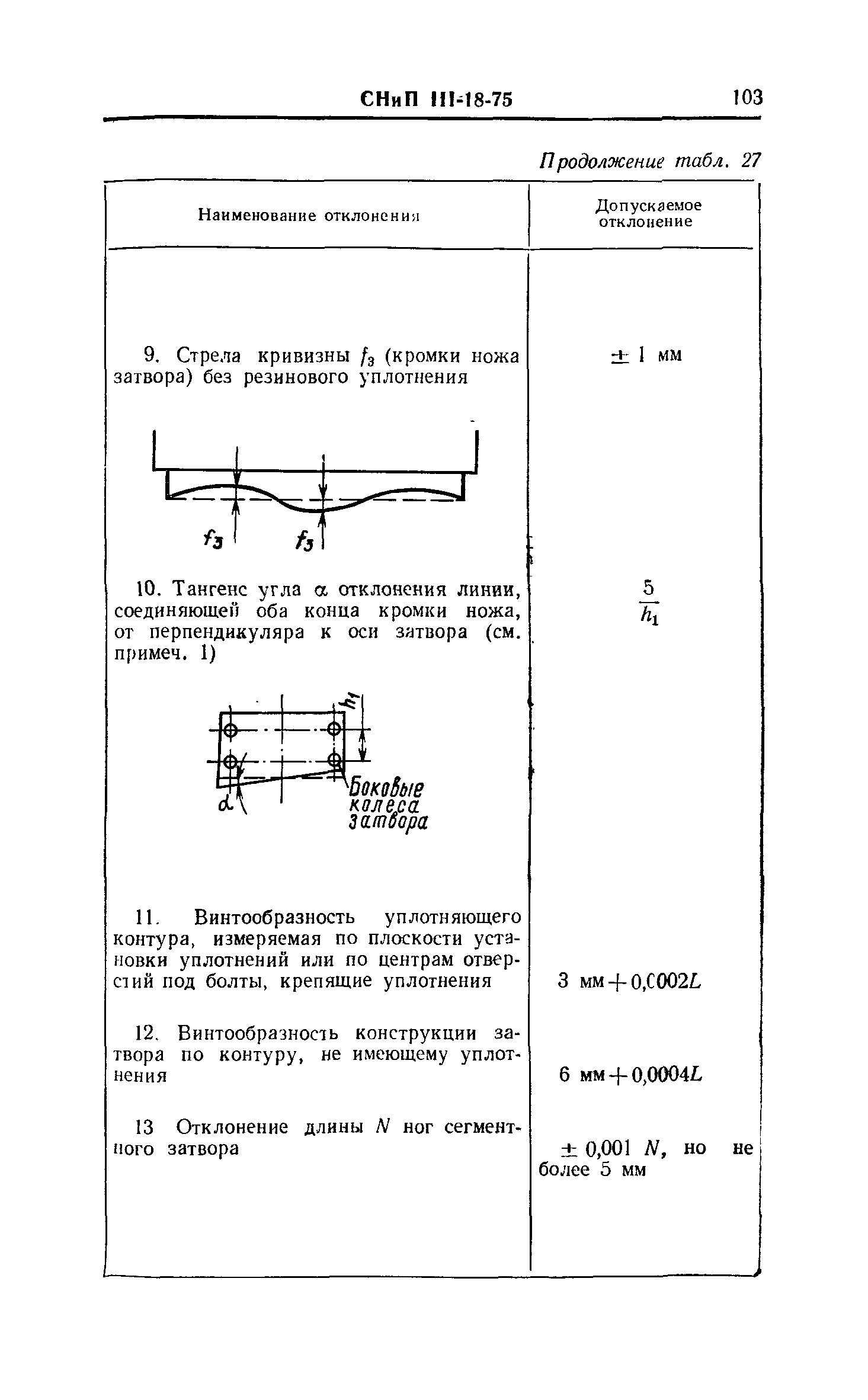 СНиП III-18-75