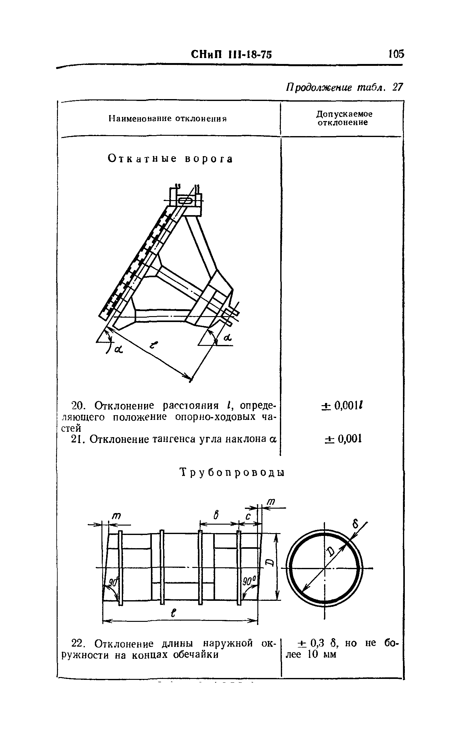 СНиП III-18-75