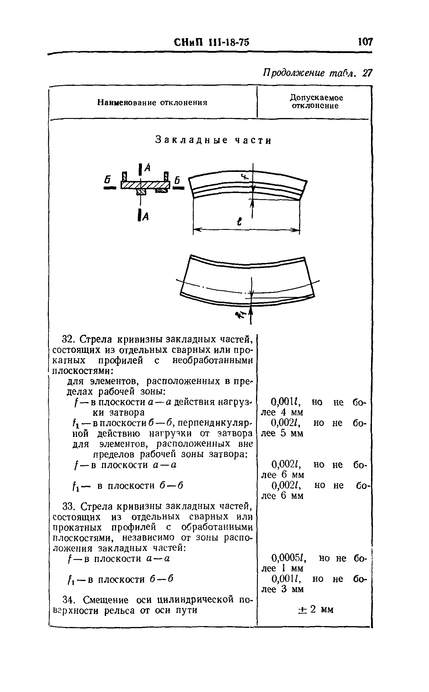 СНиП III-18-75