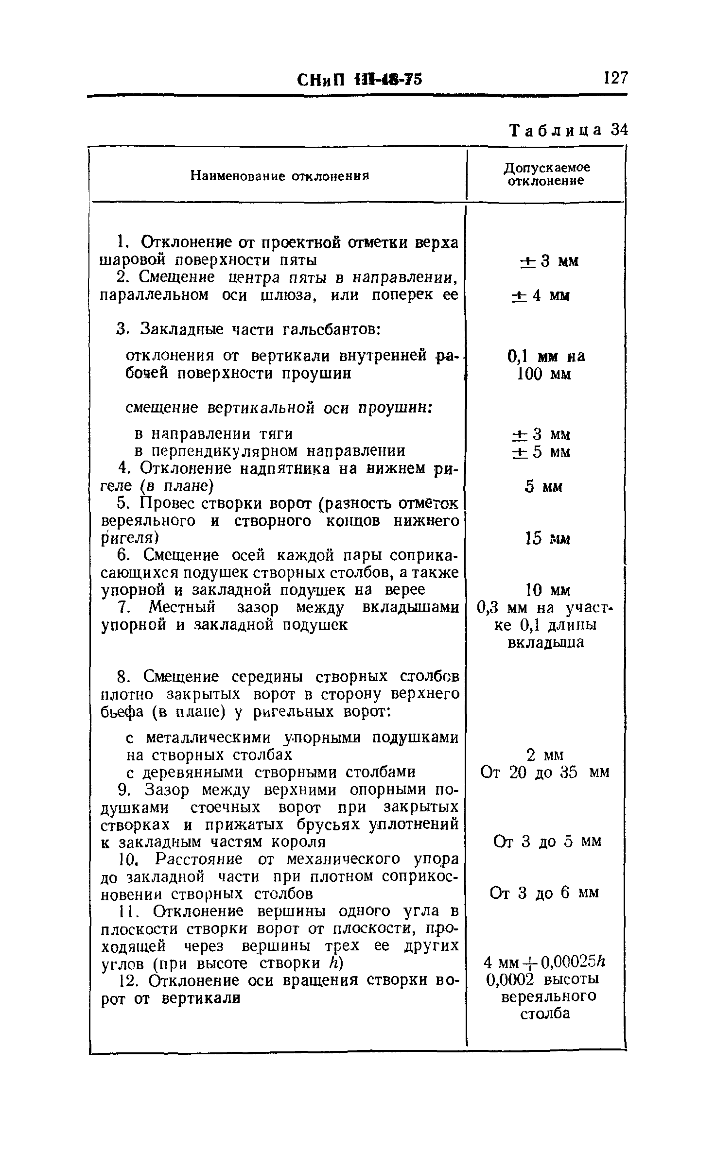 СНиП III-18-75