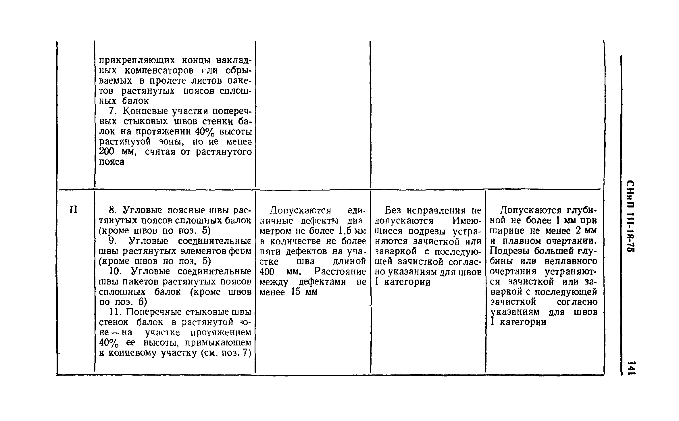 СНиП III-18-75