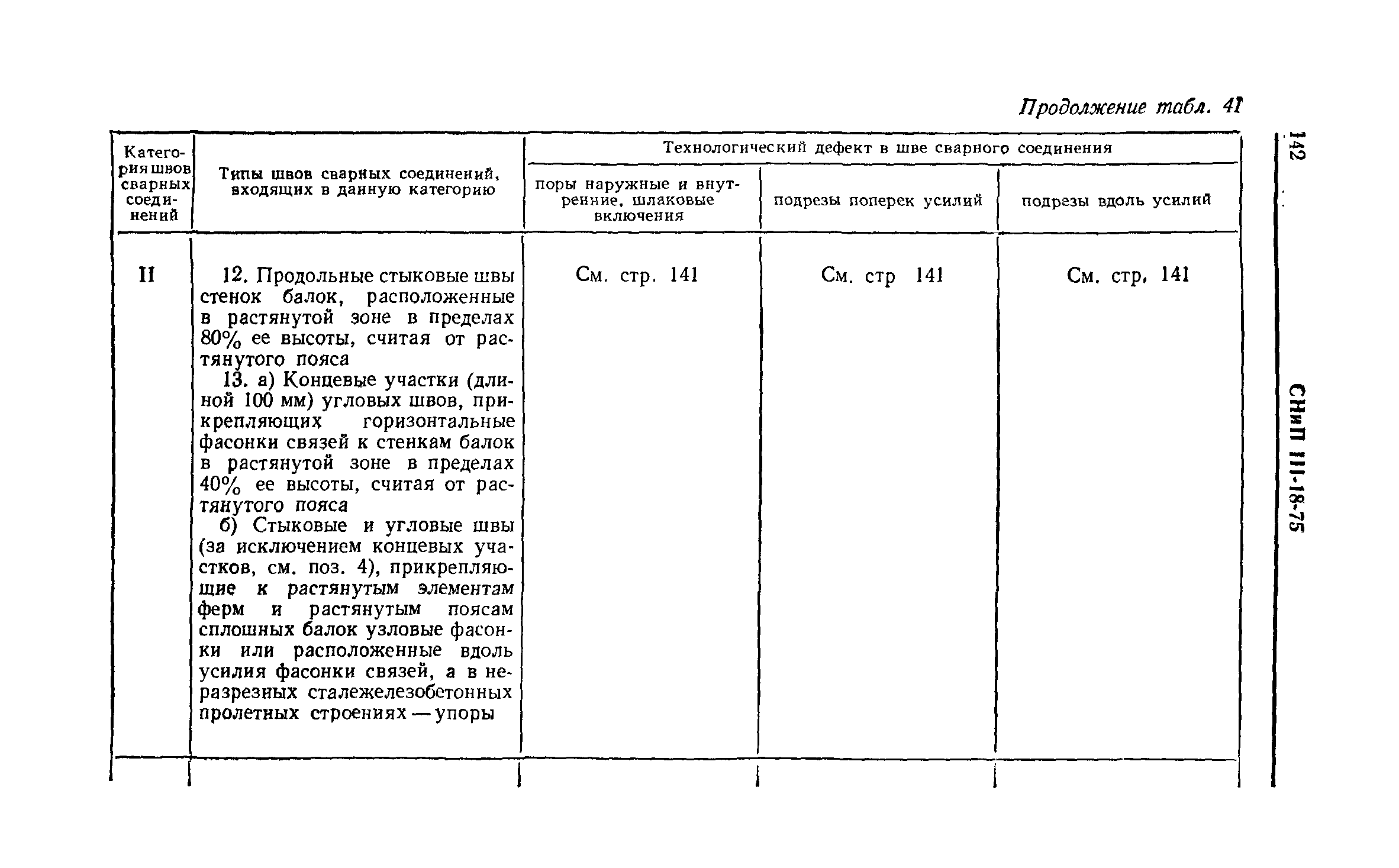 СНиП III-18-75