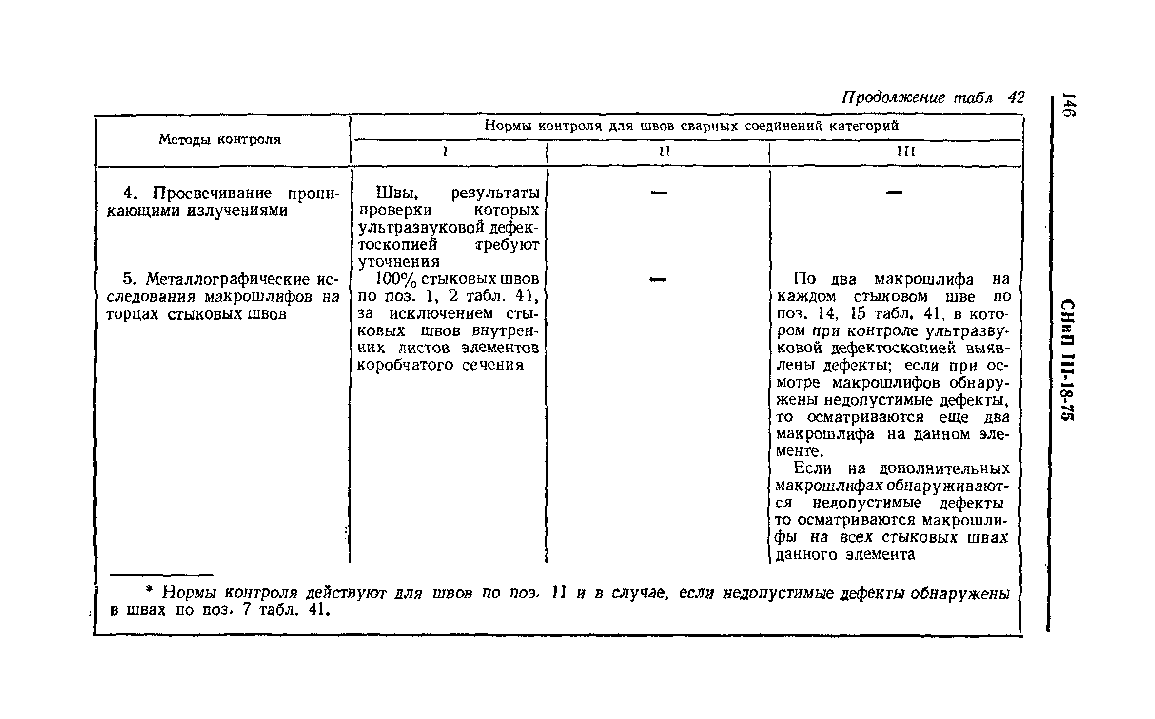 СНиП III-18-75