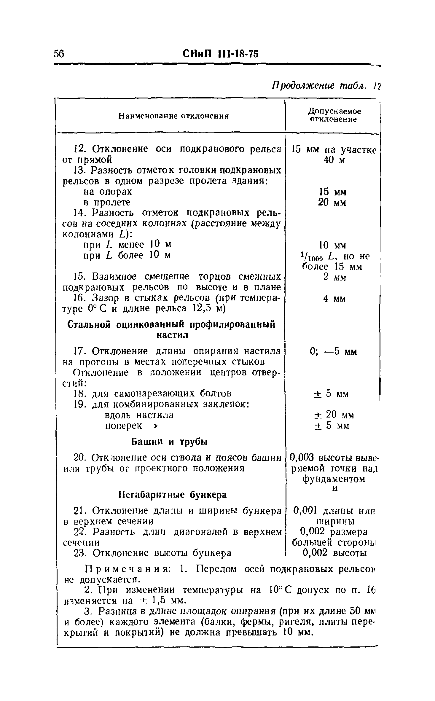 СНиП III-18-75